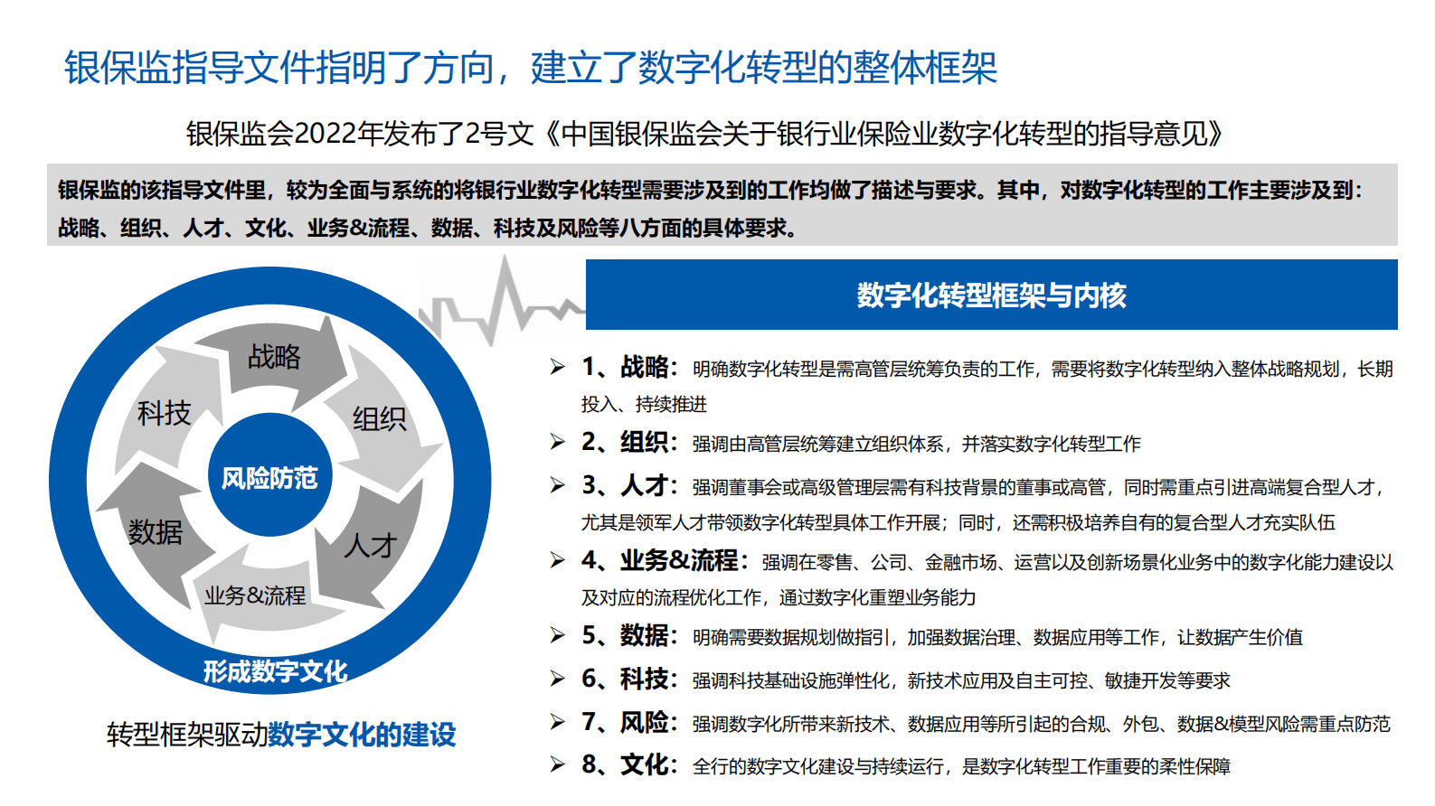 田清明：区域性银行数字化转型方法论解析 第3页