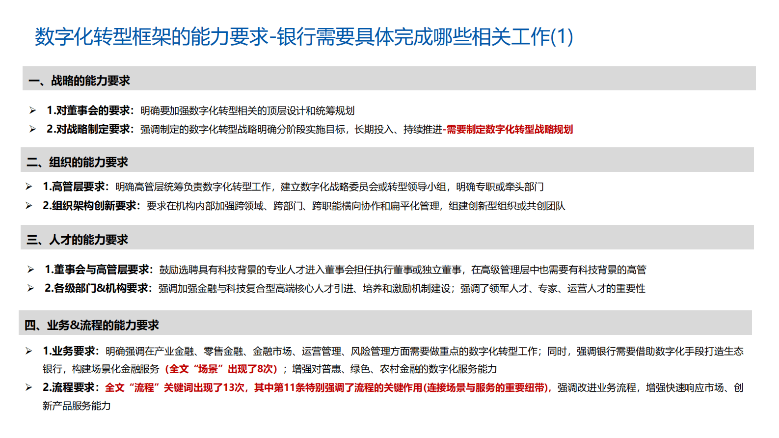 田清明：区域性银行数字化转型方法论解析 第4页