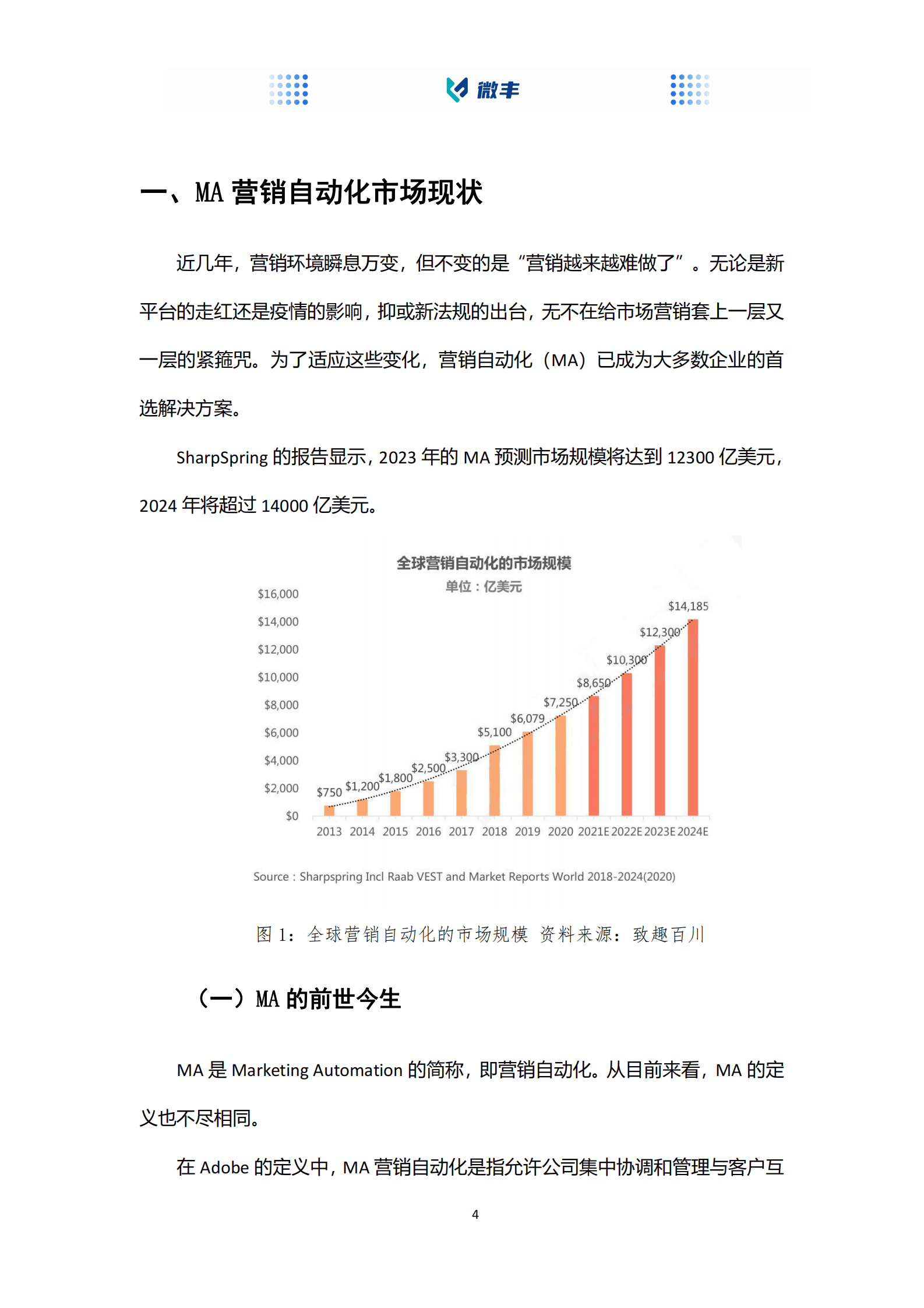 沃丰科技：MA营销自动化实践指南 第3页