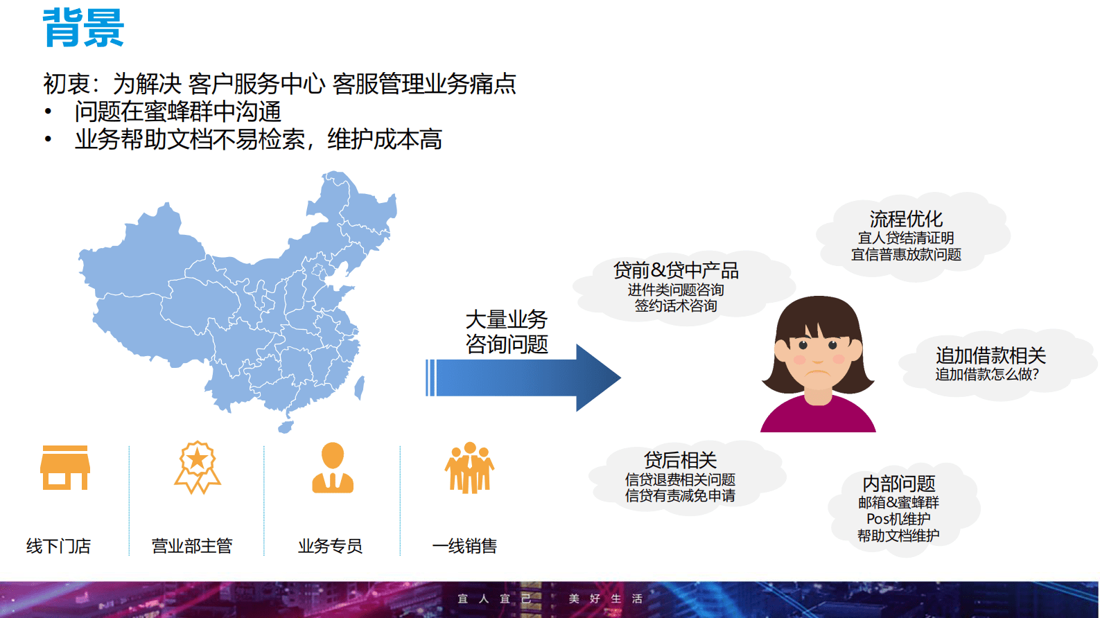 宜信王东：智能聊天机器人平台在宜信的实践 第4页