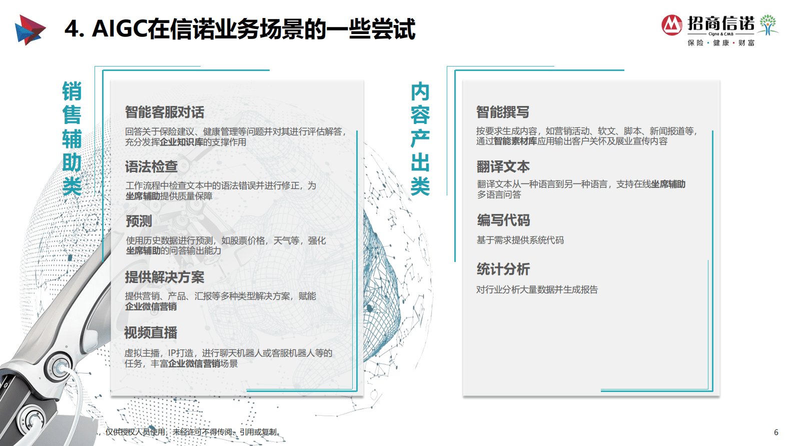 张琦：招商信诺保险智能化落地探索与实践 第6页