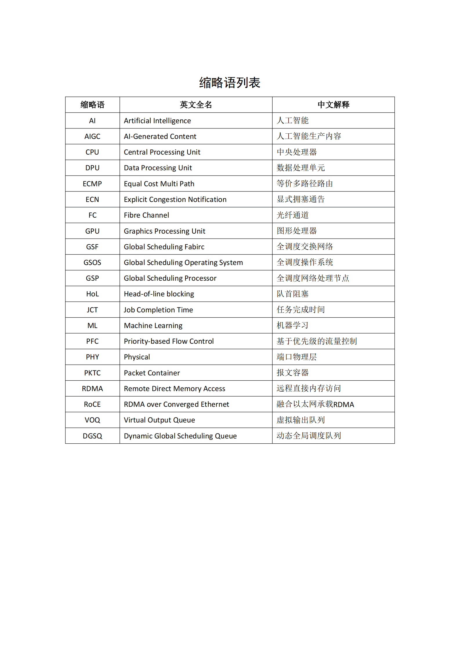 中国移动研究院：全调度以太网技术架构白皮书（2023年） 第4页