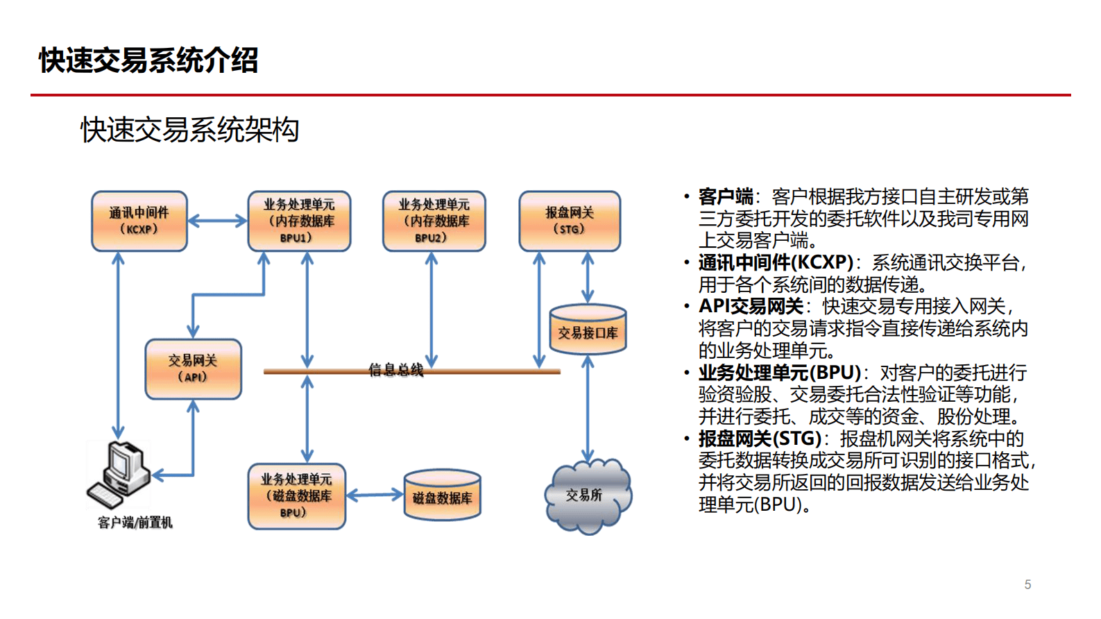 中信建投证券张建军：高频交易网络与安全管理经验分享 第5页