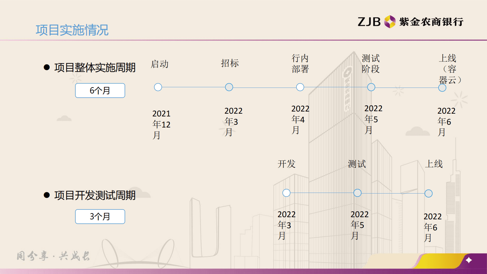 紫金农商银行：银行流水自动化分析系统 第4页