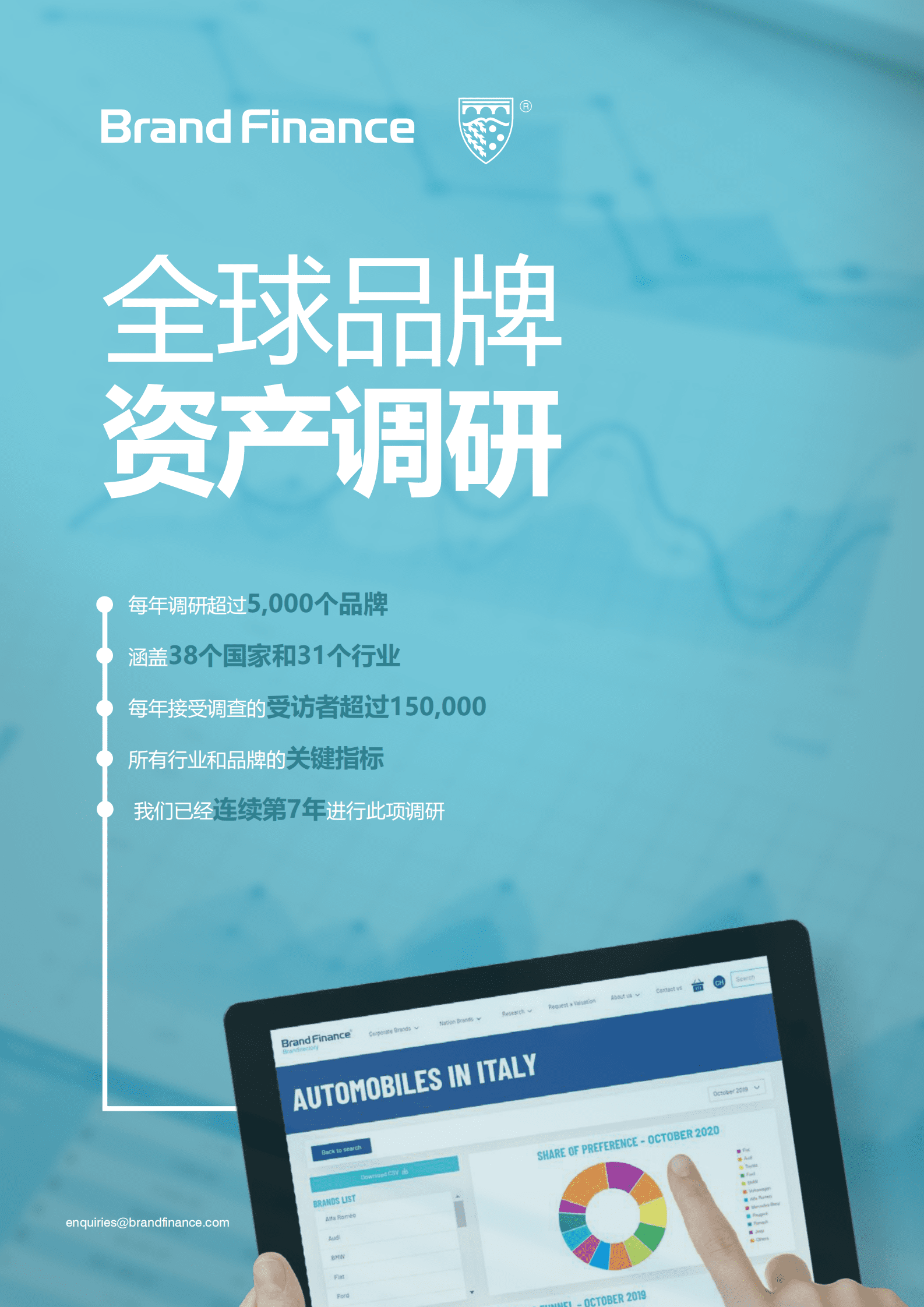 BrandFinance：2023年度中国品牌价值500强报告 第6页