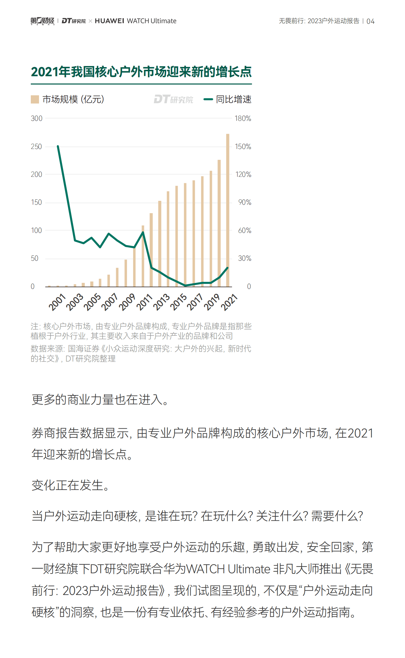 DT研究院：无畏前行：2023户外运动报告 第5页