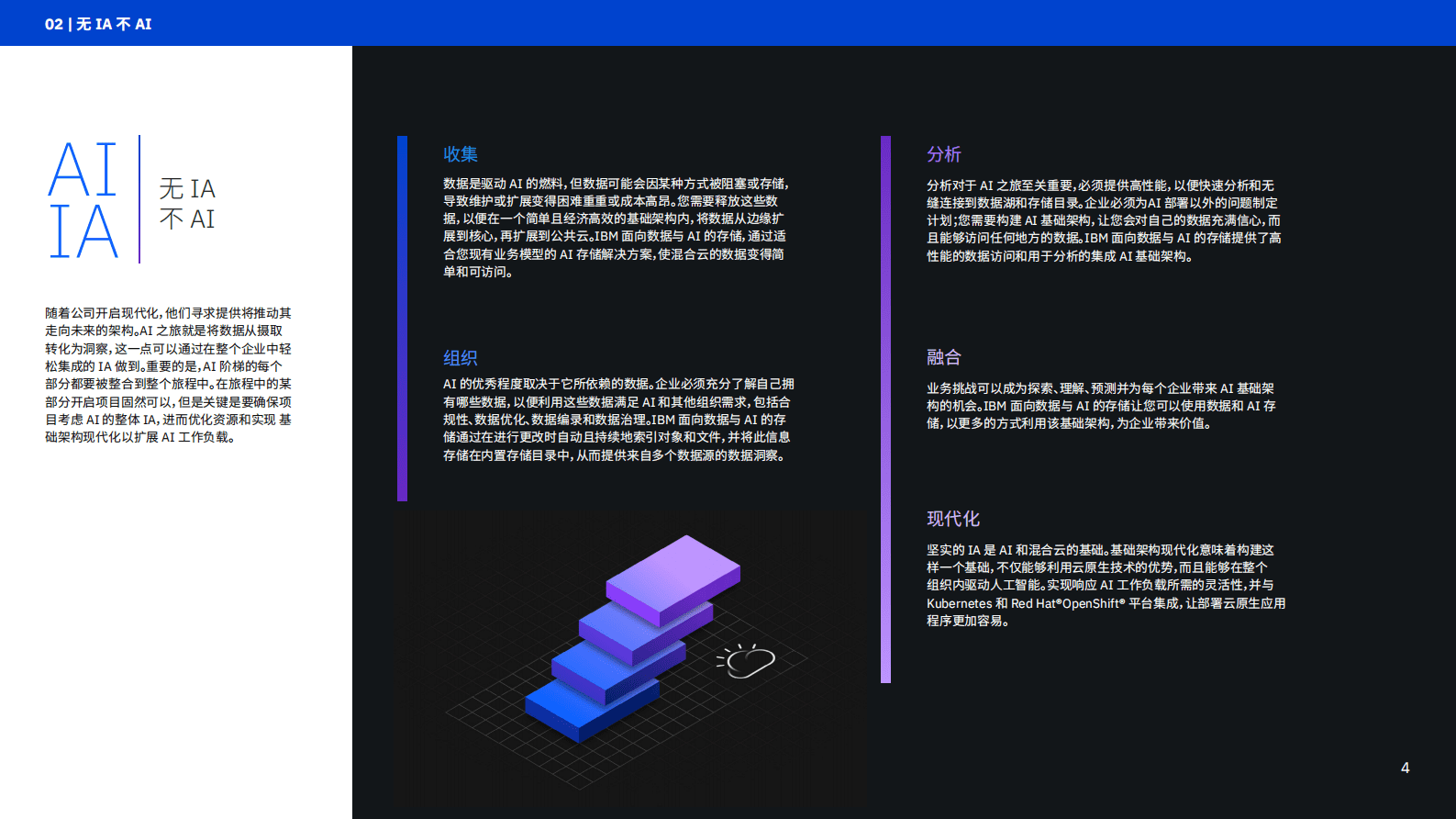 IBM：为 AI 和混合云实现 IA 现代化 第4页