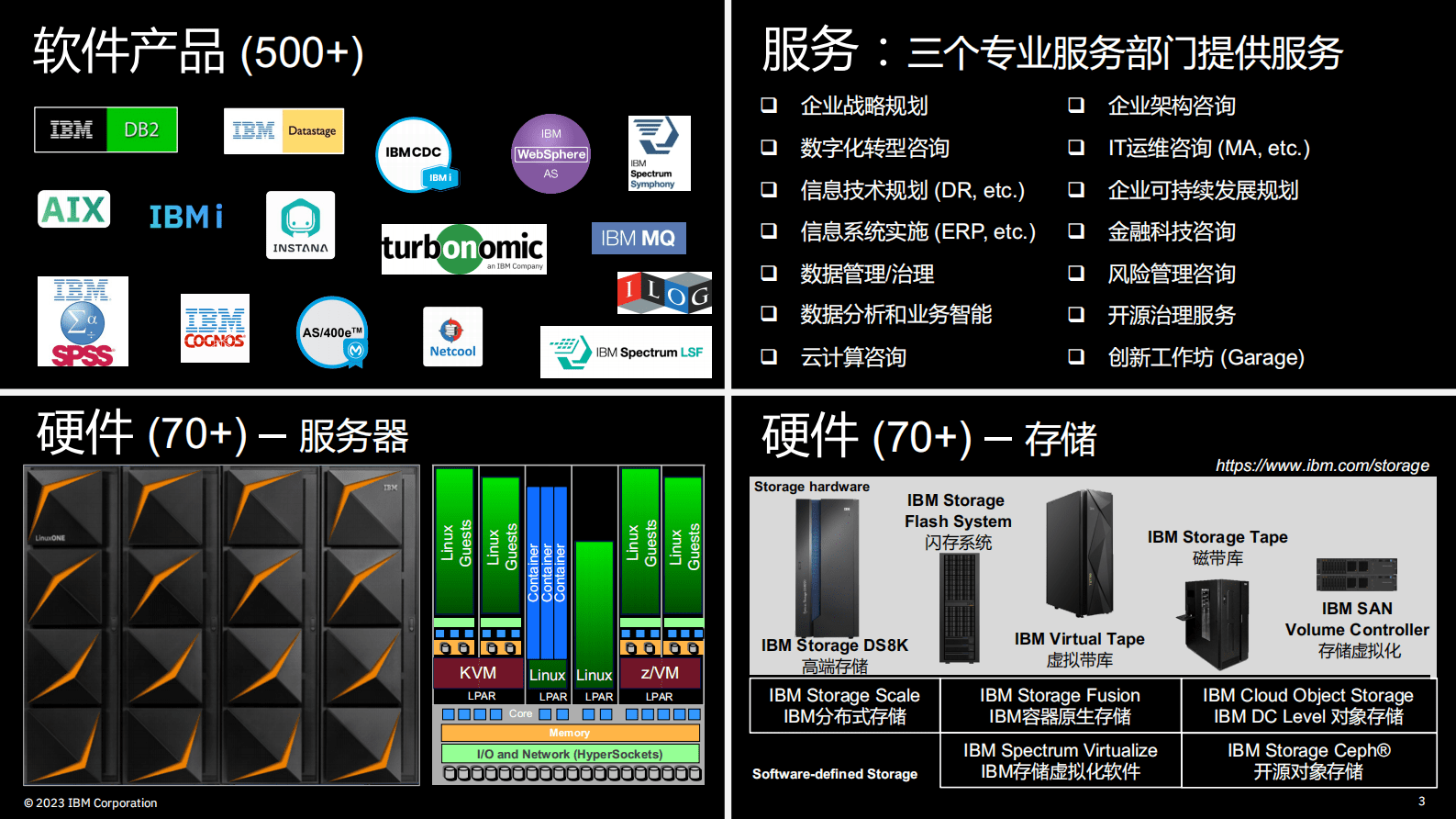 IBM宁刚：助力区域金融科技建设的探索-做金融创新的支撑者和守护者 第3页