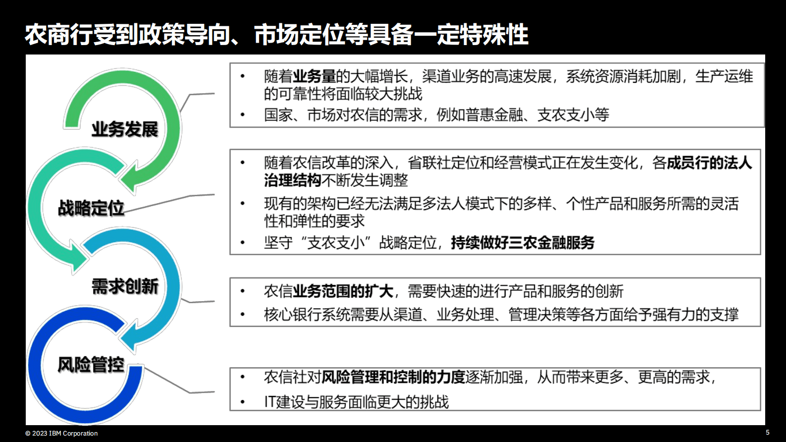IBM宁刚：助力区域金融科技建设的探索-做金融创新的支撑者和守护者 第5页