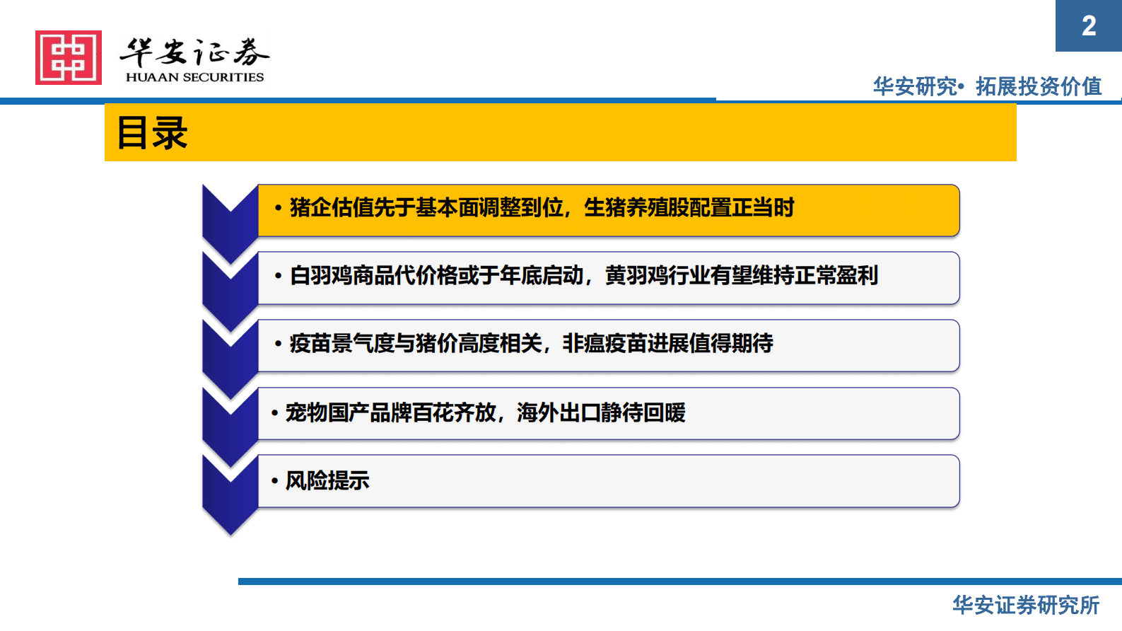 2023年农业中期投资策略：生猪养殖业步入去产能阶段，估值先于基本面调整到位 第2页
