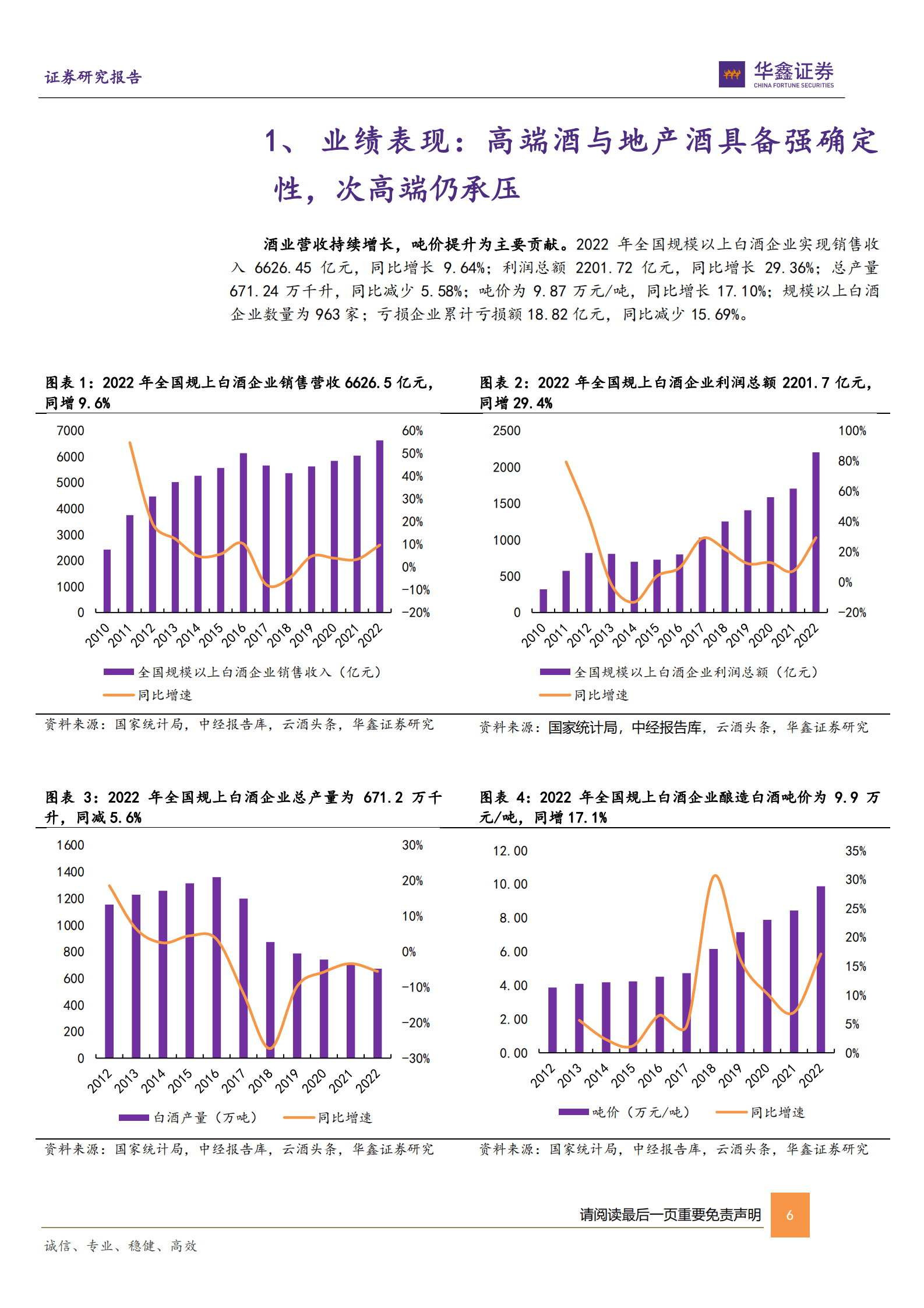 白酒板块2022年及2023Q1总结：内部分化明显，静待弹性修复 第6页