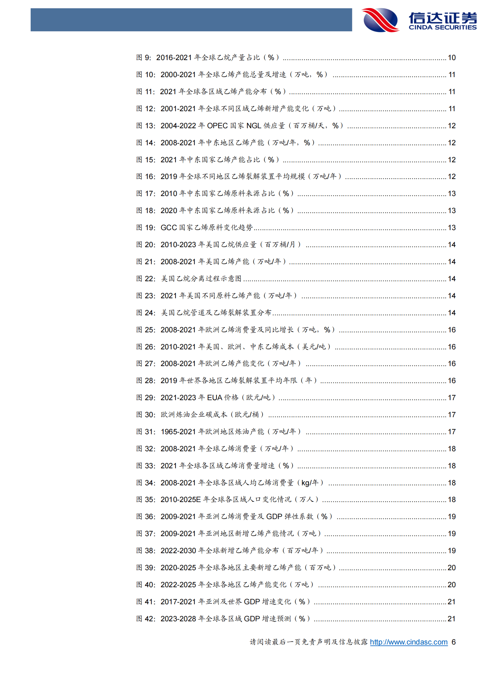 2023年石化行业中期投资策略报告：全球乙烯产业发展特征及未来趋势展望 第6页