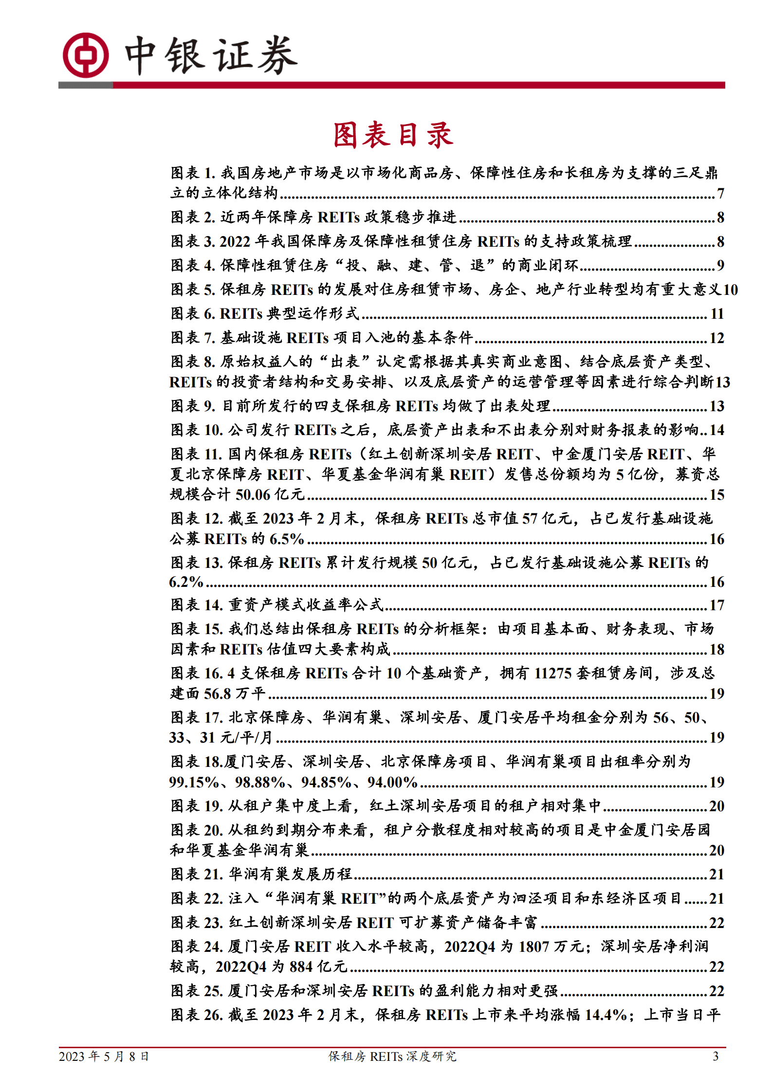 保租房REITs深度研究：住房租赁市场缺口较大，保租房REITs起航，租赁行业加速步入专业化资管时代 第3页