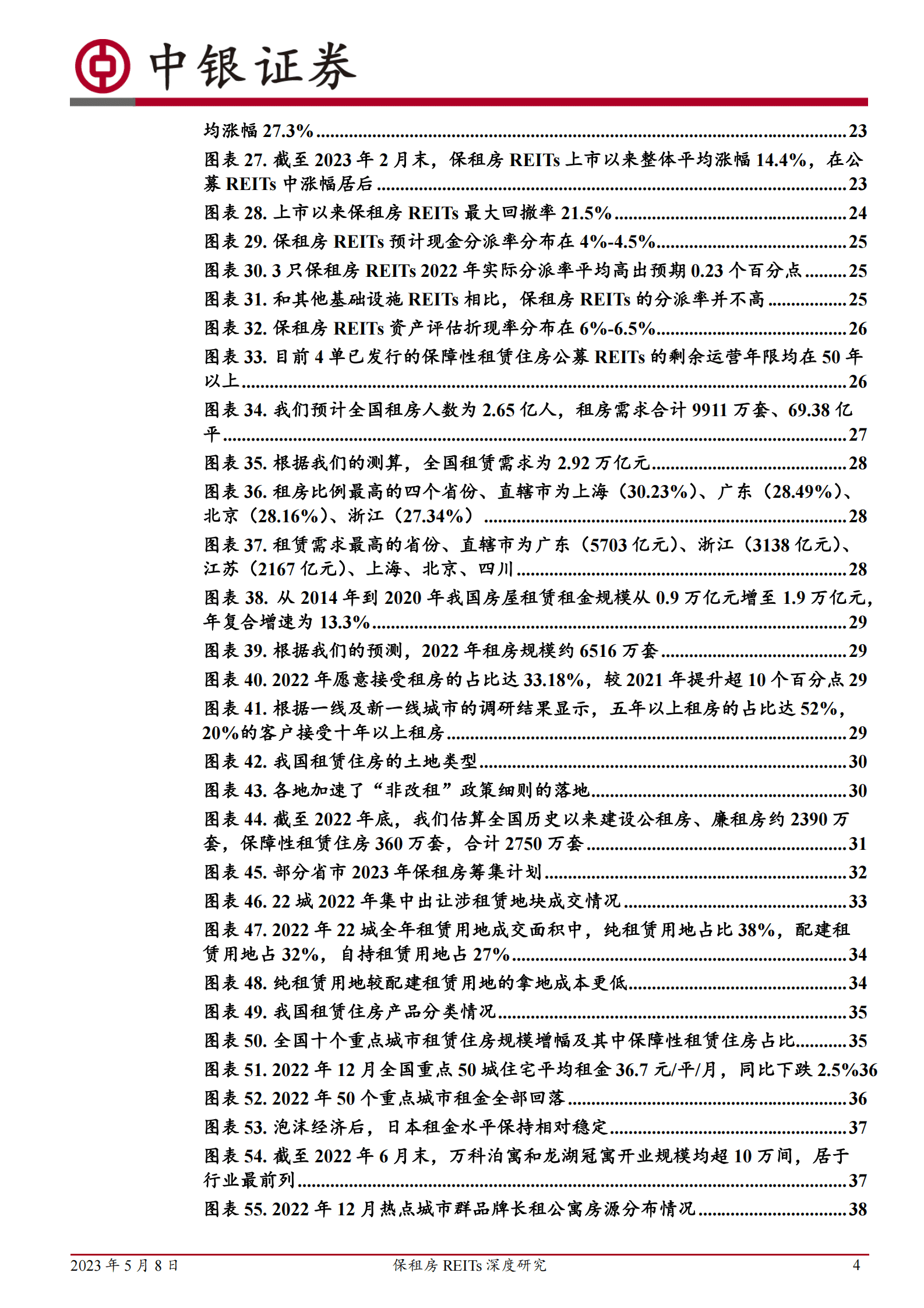 保租房REITs深度研究：住房租赁市场缺口较大，保租房REITs起航，租赁行业加速步入专业化资管时代 第4页