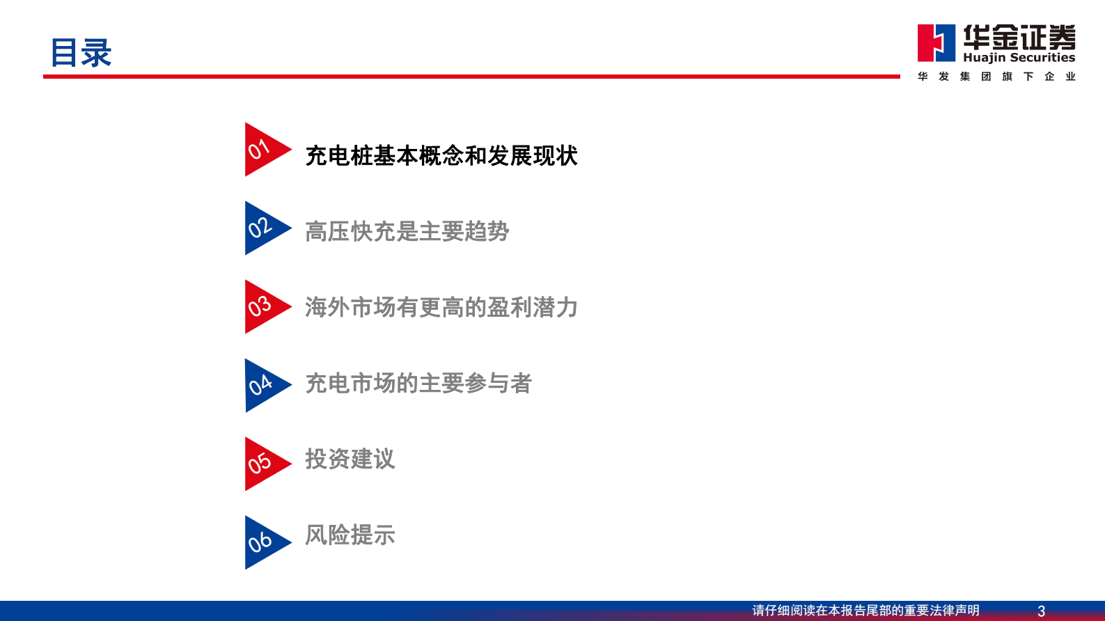 充电桩深度报告：新能源汽车后市场补短板，充电桩建设加速 第3页