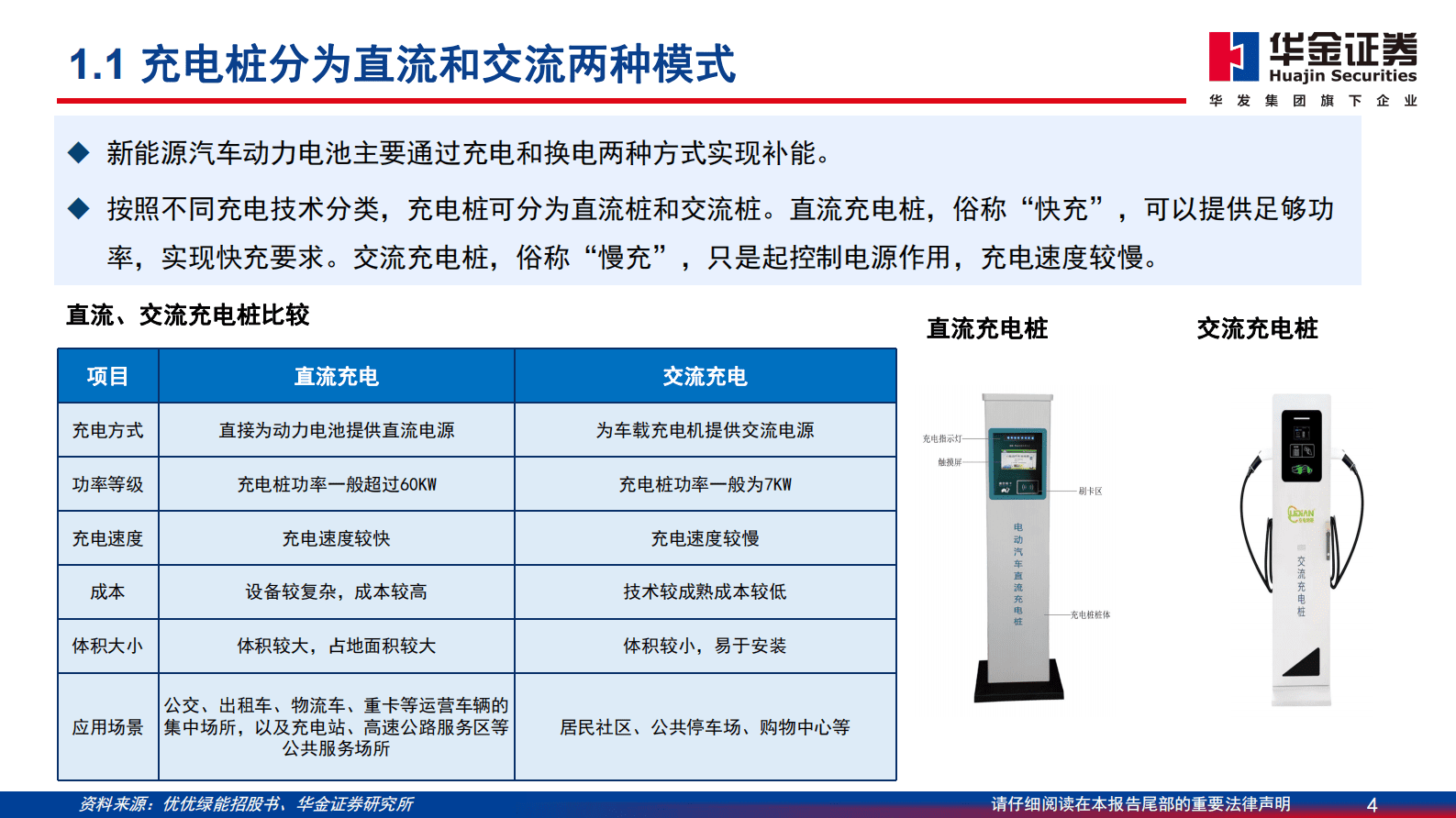 充电桩深度报告：新能源汽车后市场补短板，充电桩建设加速 第4页