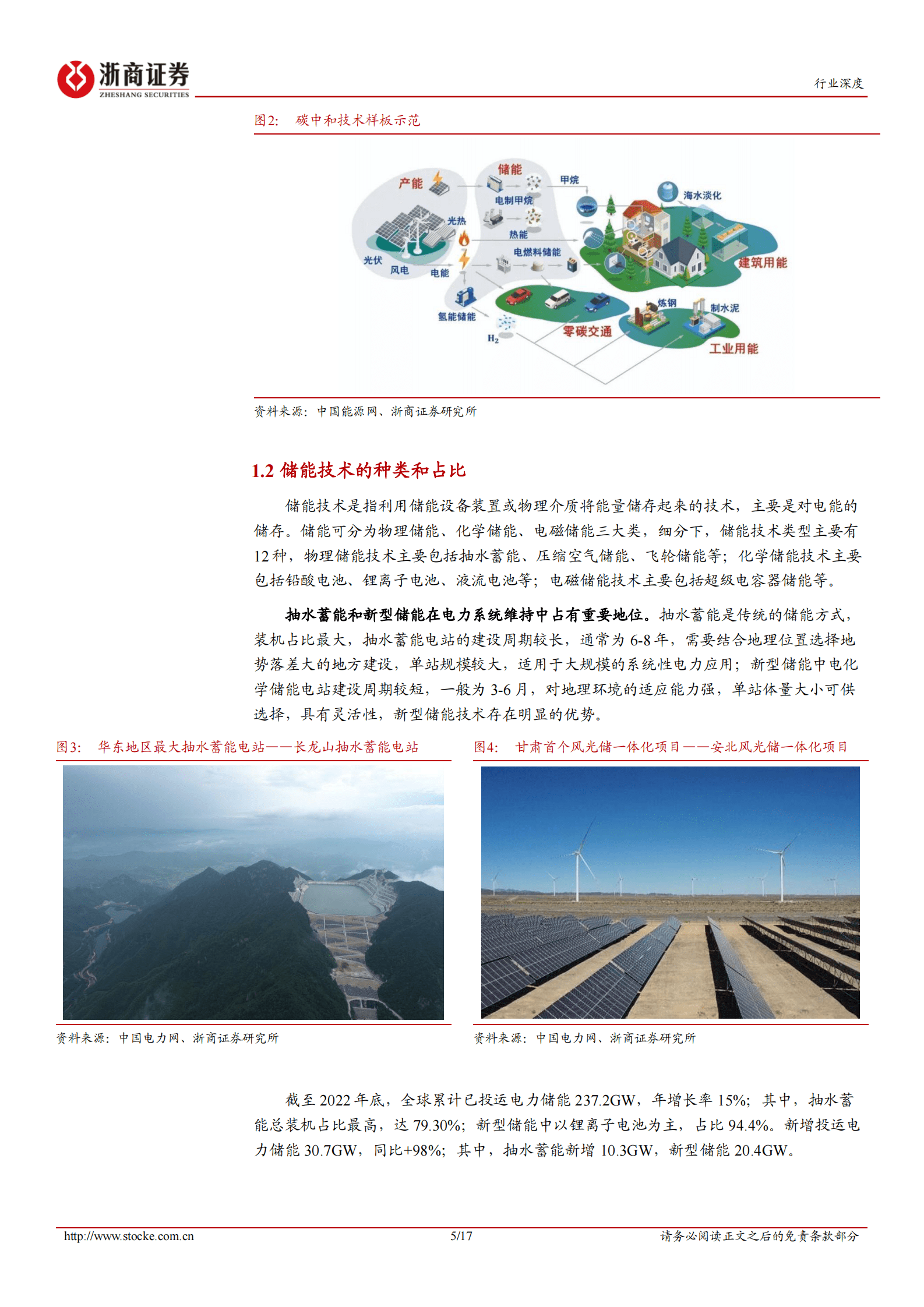 储能行业深度报告：储能行业：独立储能电站收益率模型 第5页