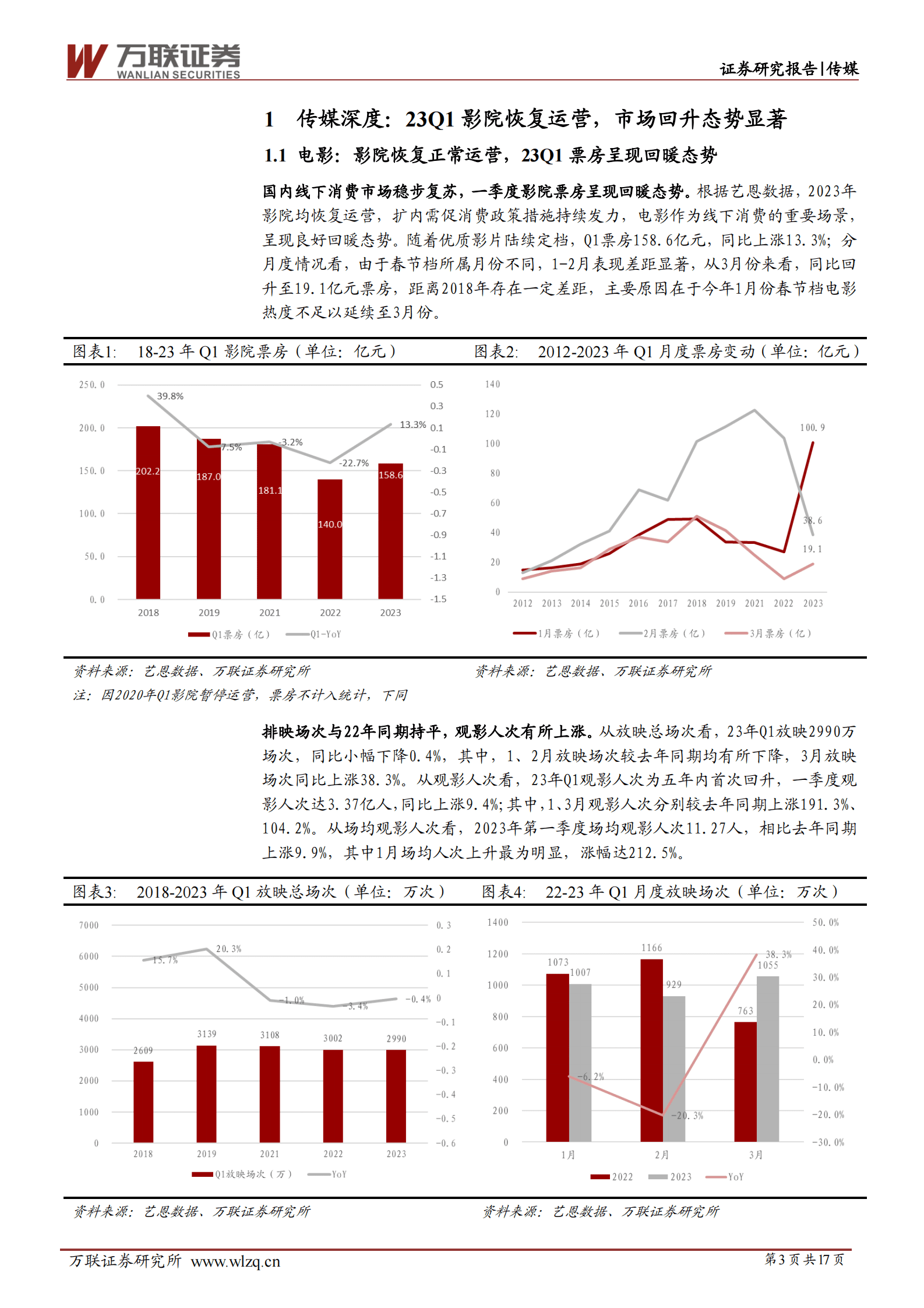 传媒行业深度报告：消费需求复苏可期，电影、剧集市场呈现回暖迹象 第3页
