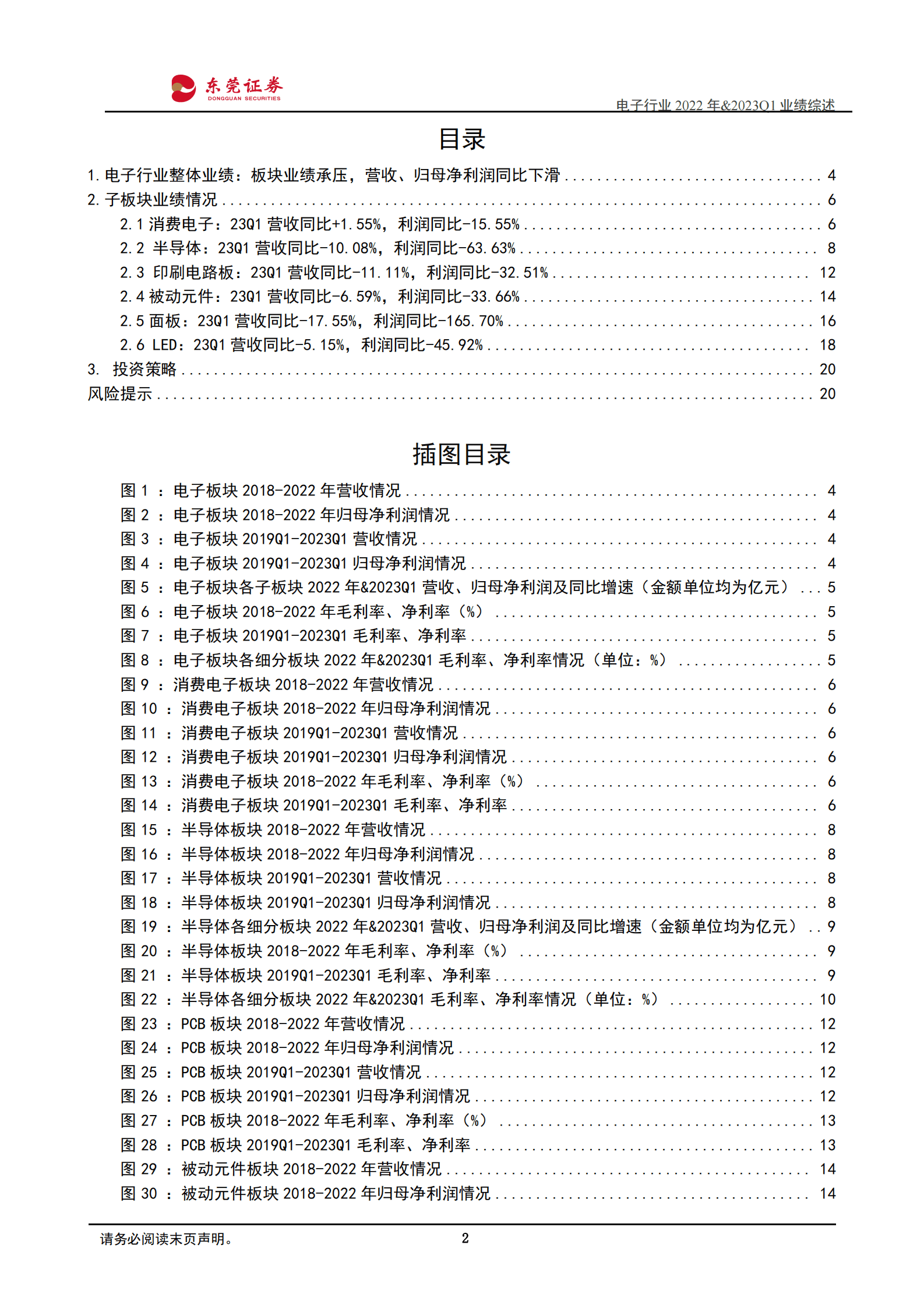 电子行业2022年年报&2023年一季报业绩综述：周期下行板块业绩承压，静待下游需求复苏 第2页