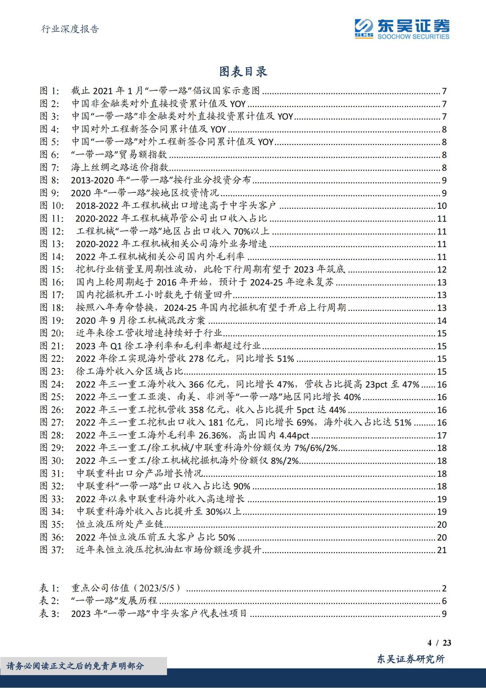 工程机械行业深度报告：&ldquo;一带一路&rdquo;催化不断，关注工程机械板块行情机会 第4页