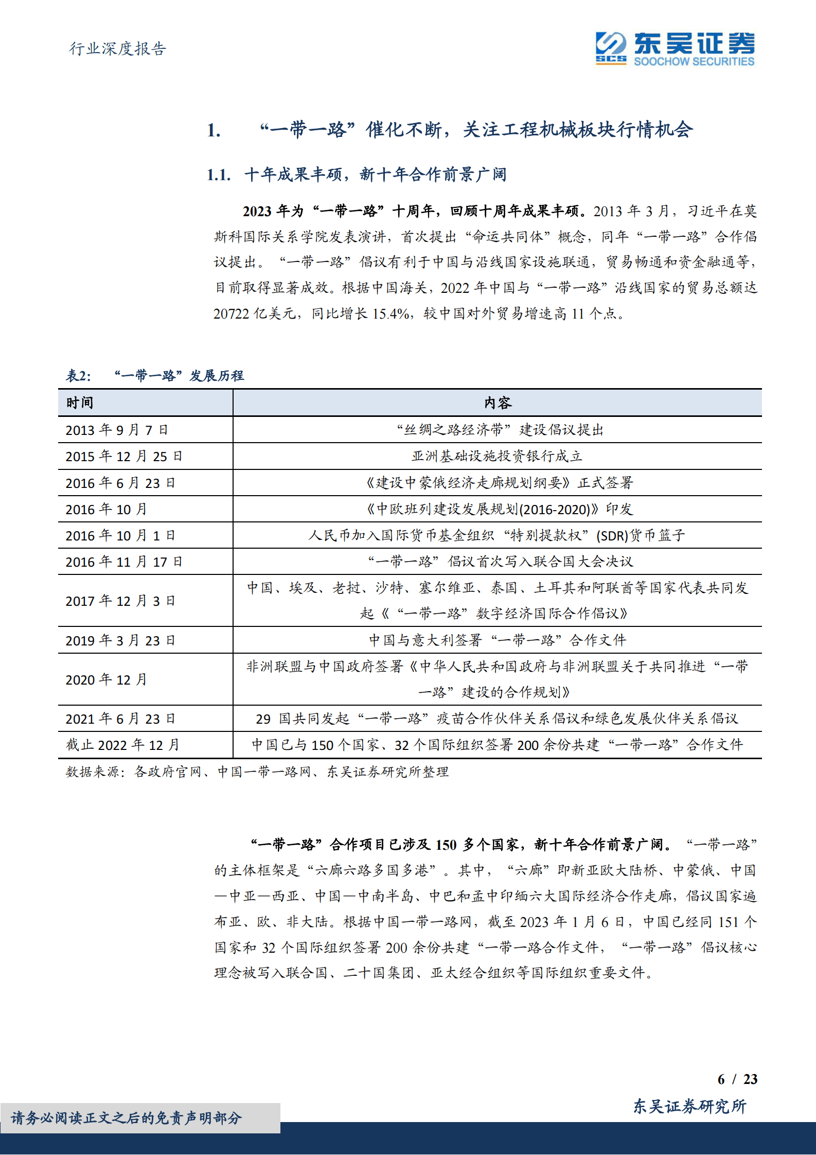 工程机械行业深度报告：&ldquo;一带一路&rdquo;催化不断，关注工程机械板块行情机会 第6页