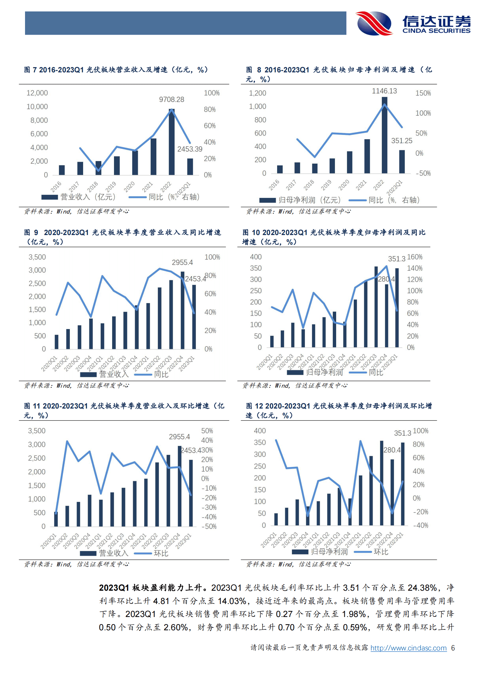 光伏行业2022年&2023Q1业绩综述：高景气持续，供需+新技术驱动结构性盈利高增 第6页