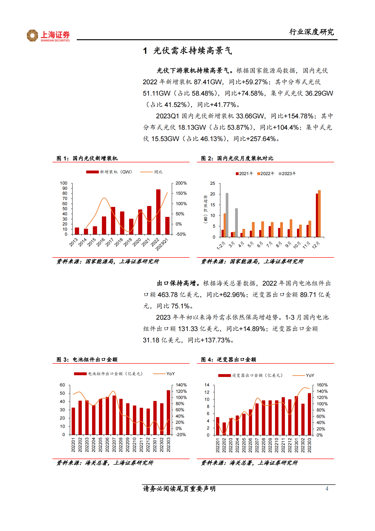 光伏行业2022年年报&2023年一季报总结：行业景气持续，结构性机会突出 第4页