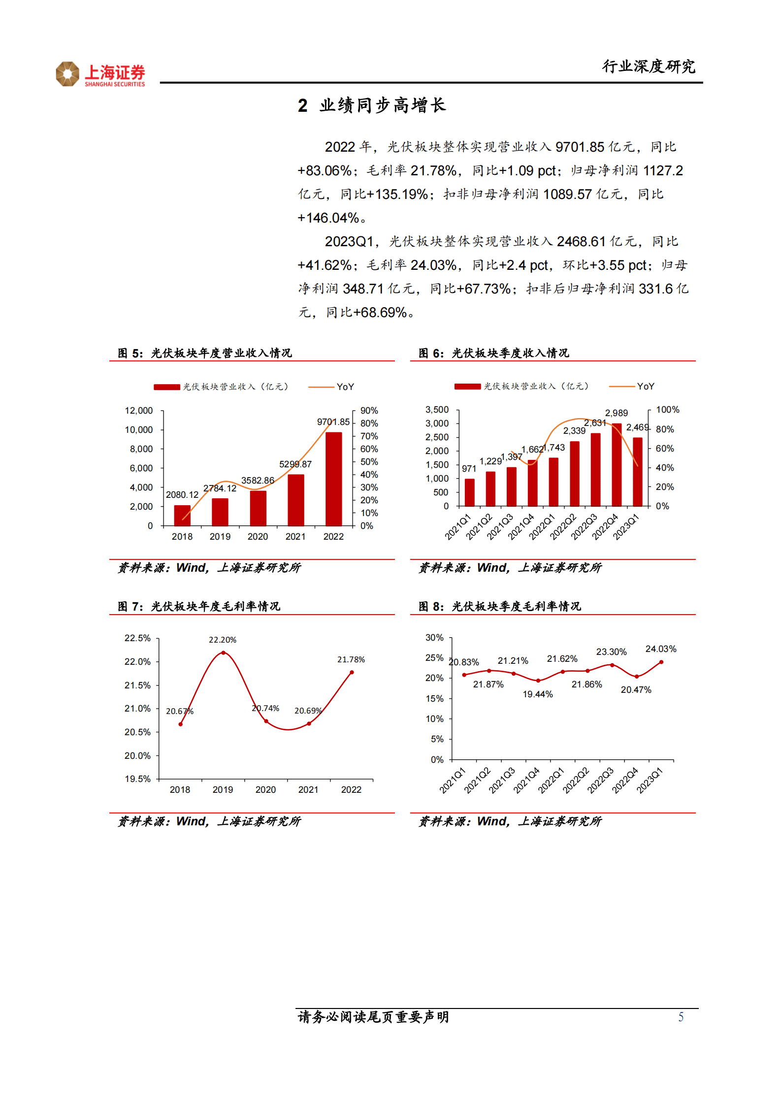 光伏行业2022年年报&2023年一季报总结：行业景气持续，结构性机会突出 第5页