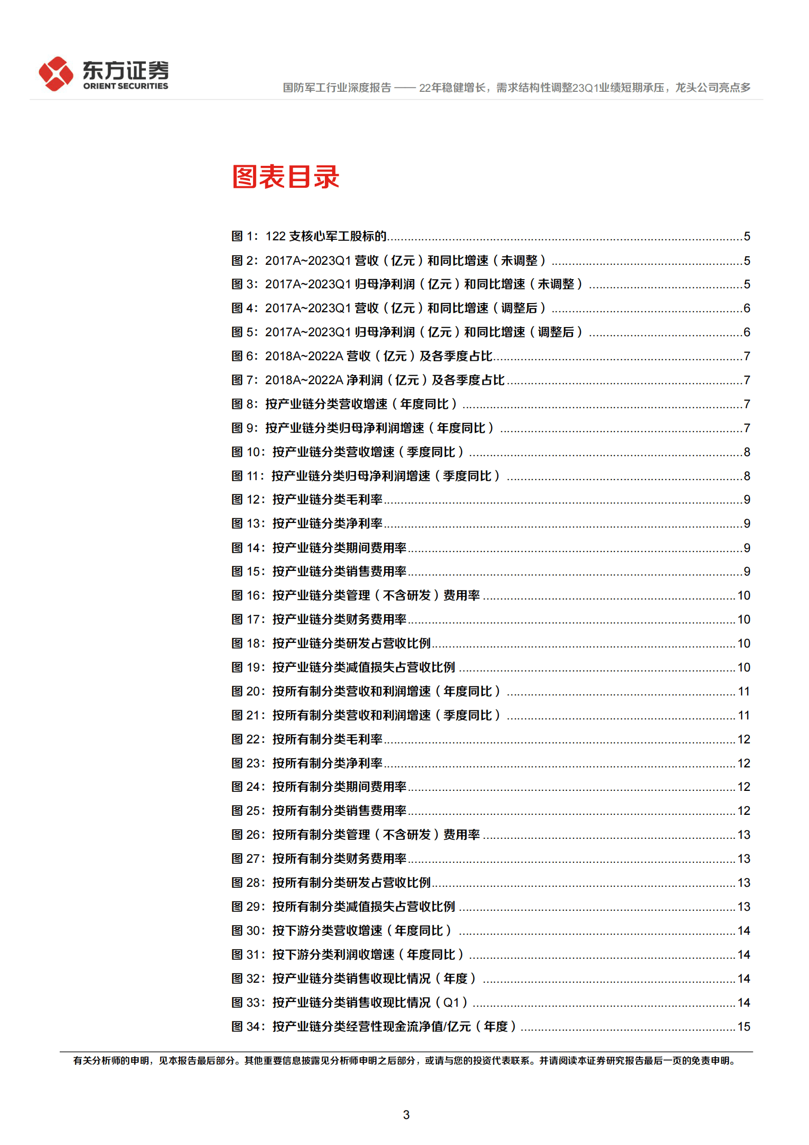 国防军工行业深度报告：22年报&23Q1财务分析-22年稳健增长，需求结构性调整23Q1业绩短期承压，龙头公司亮点多 第3页