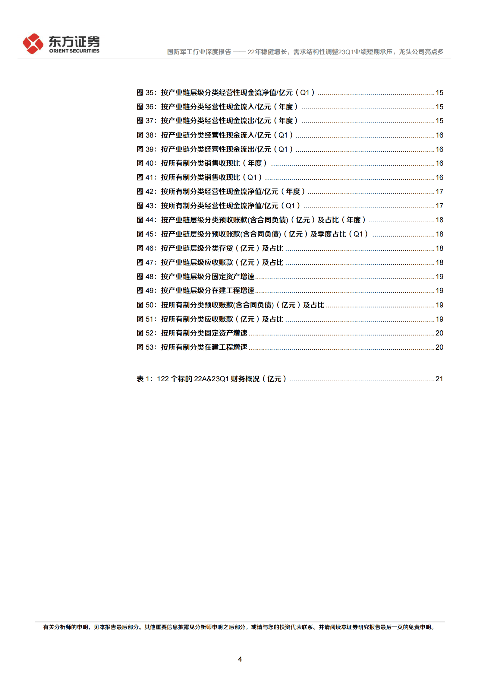 国防军工行业深度报告：22年报&23Q1财务分析-22年稳健增长，需求结构性调整23Q1业绩短期承压，龙头公司亮点多 第4页
