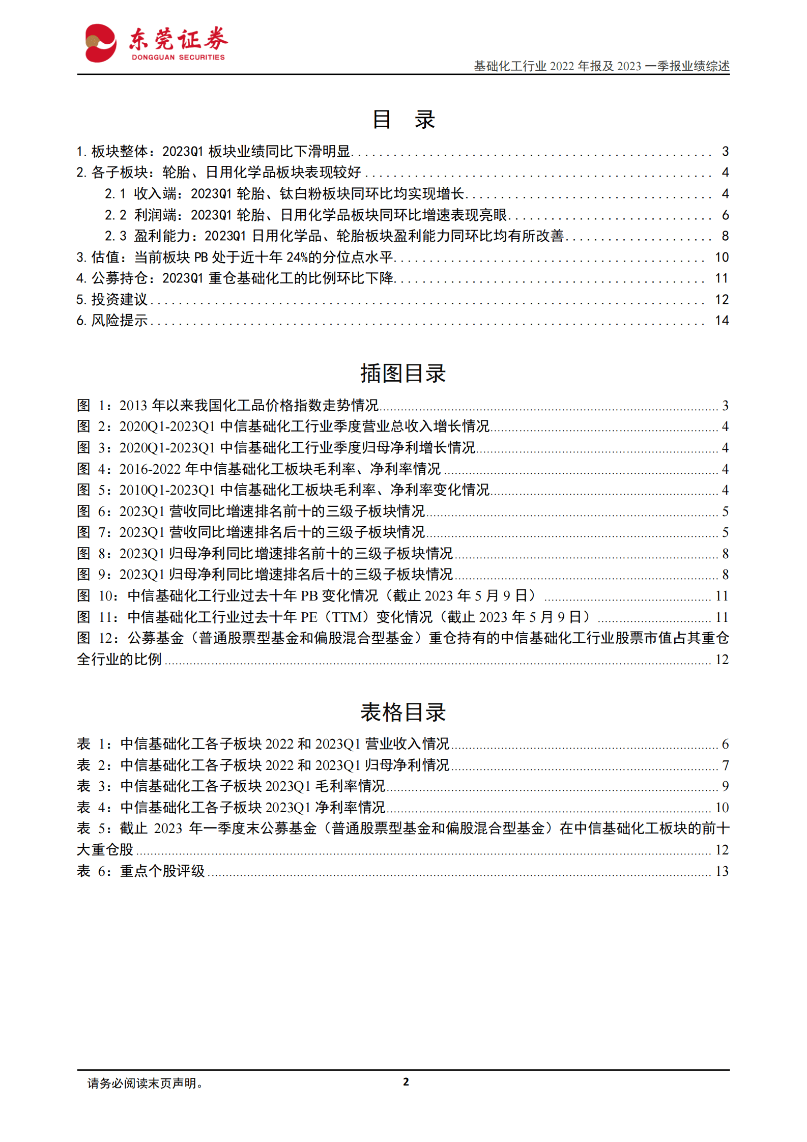 基础化工行业2022年报及2023一季报业绩综述：行业一季度业绩同比下滑，轮胎、日用化学品板块改善明显 第2页