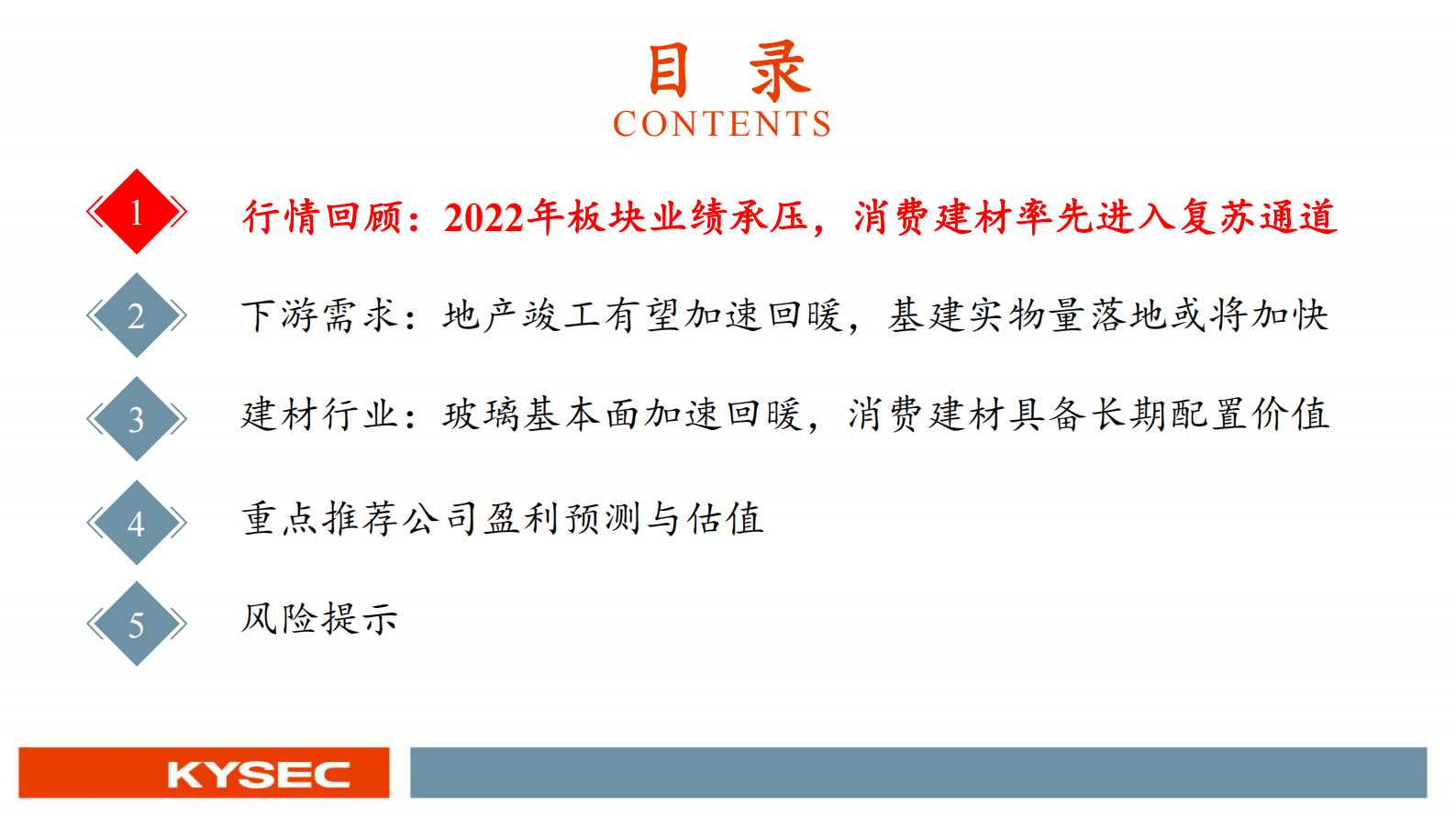 建材行业2023年中期投资策略：地产竣工有望加速回暖，看好后周期建材配置价值 第3页