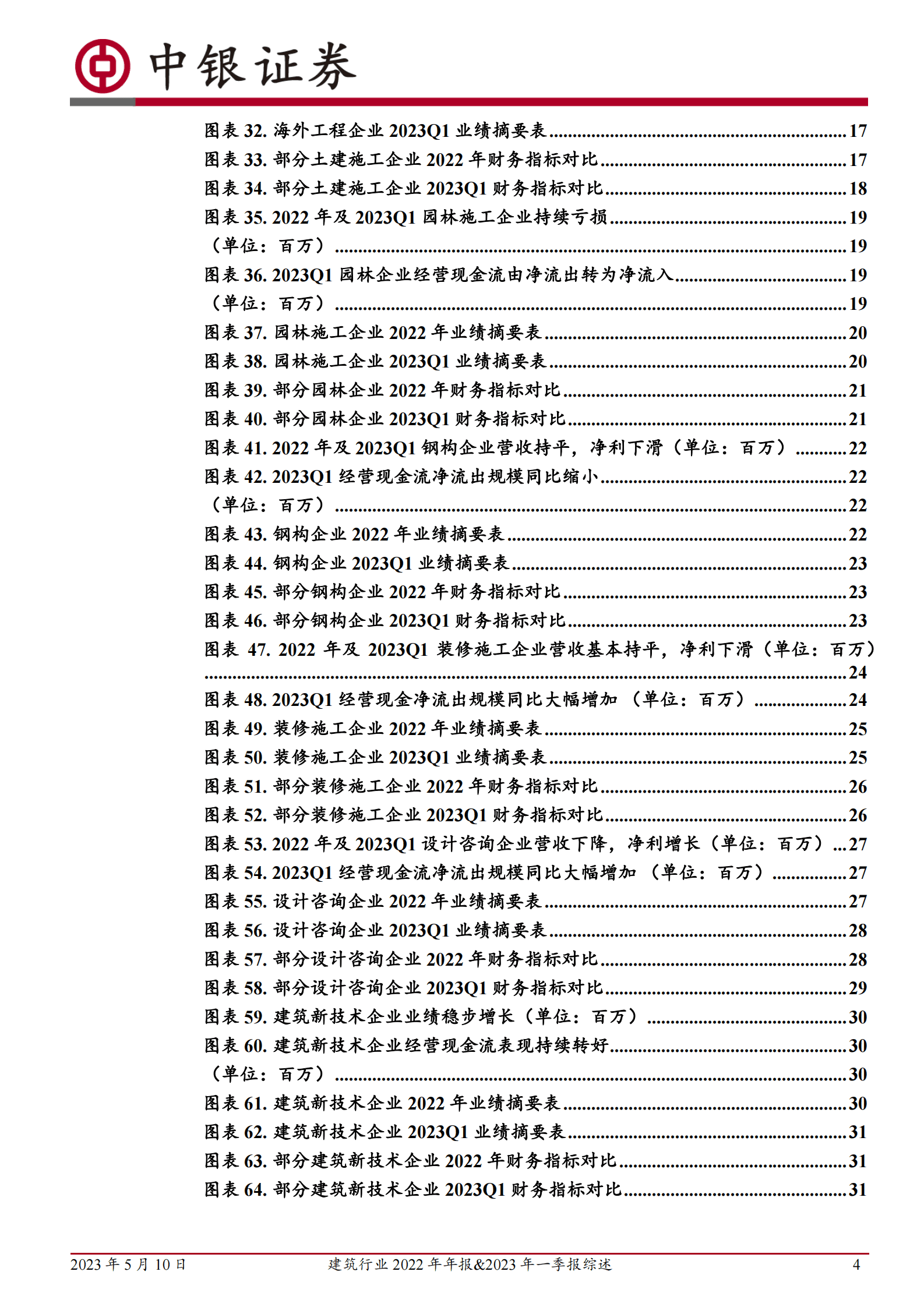 建筑行业2022年年报&2023年一季报综述：央企稳步增长，新技术板块成长空间广阔 第4页