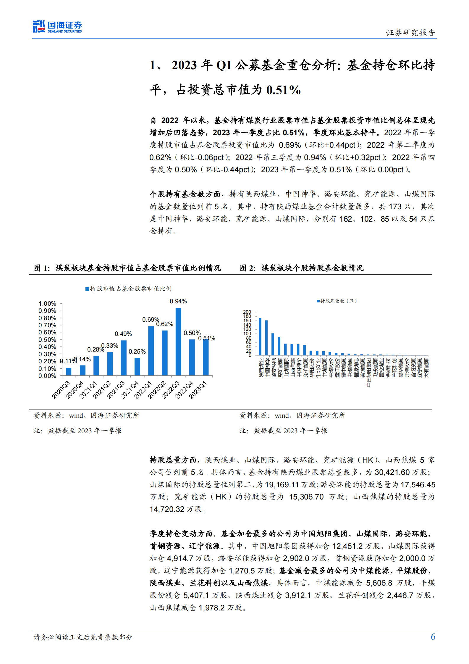 煤炭开采行业专题研究：2023Q1整体业绩继续增长，建议淡化煤价波动把握板块长期价值 第6页