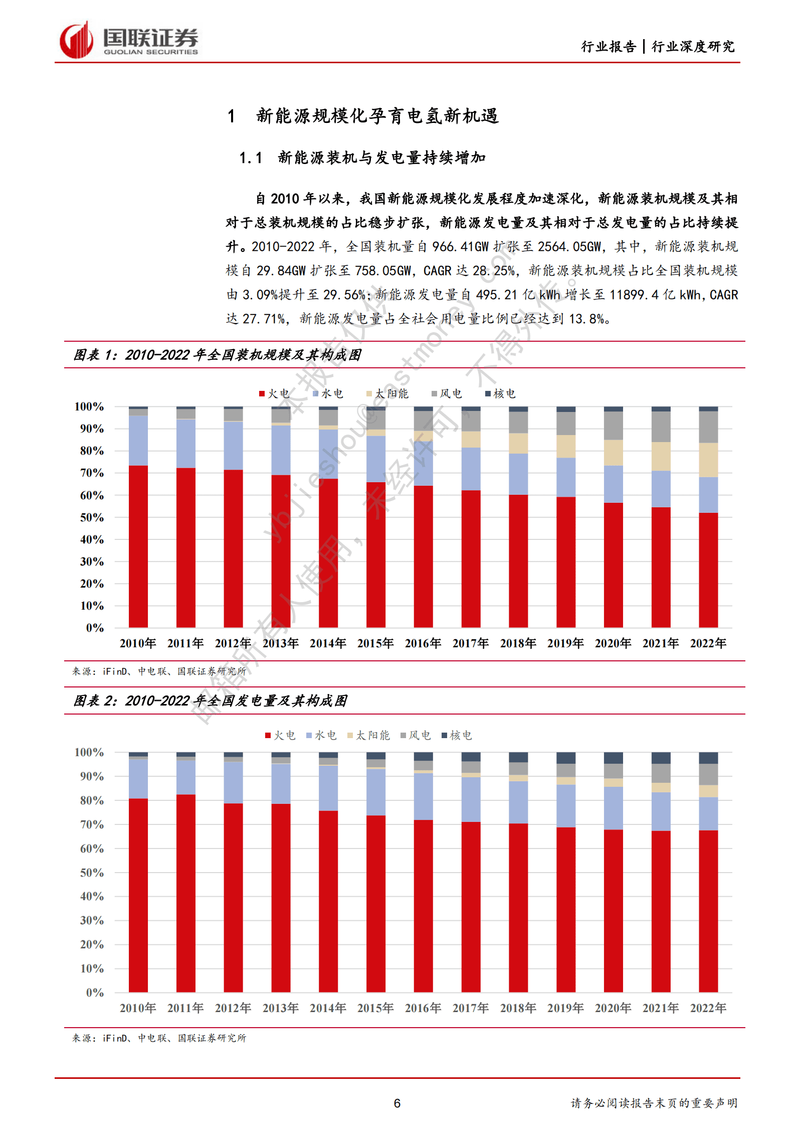 氢能深度系列六：电氢替代迈入进行时 第6页
