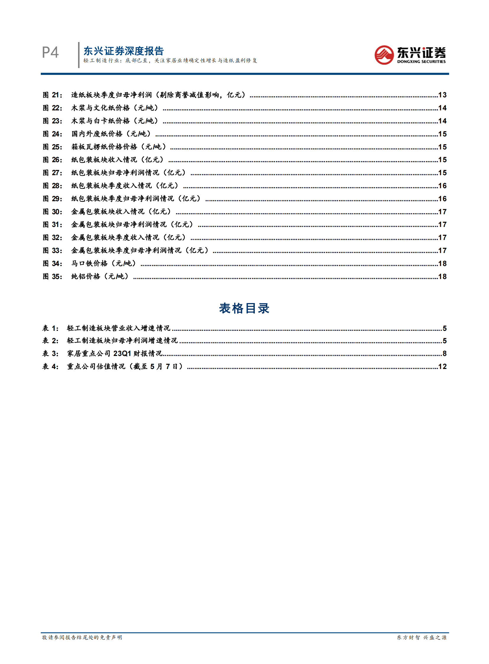 轻工制造行业2022年报及2023年一季报总结：底部已至，关注家居业绩确定性增长与造纸盈利修复 第4页
