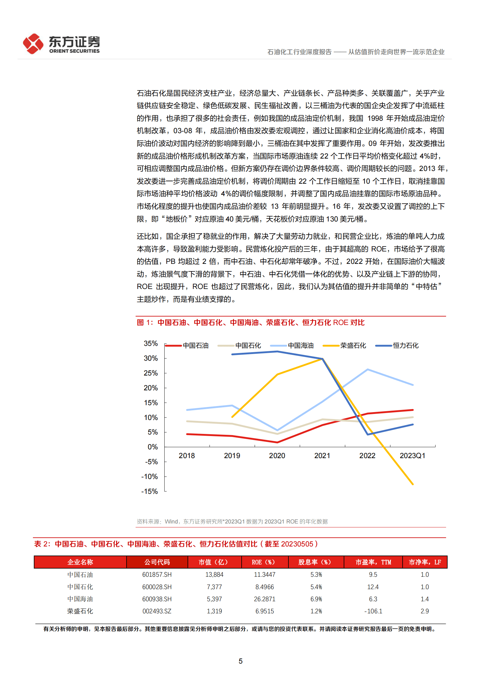 石油化工行业中国特色估值体系视角专题报告：从估值折价走向世界一流示范企业 第5页