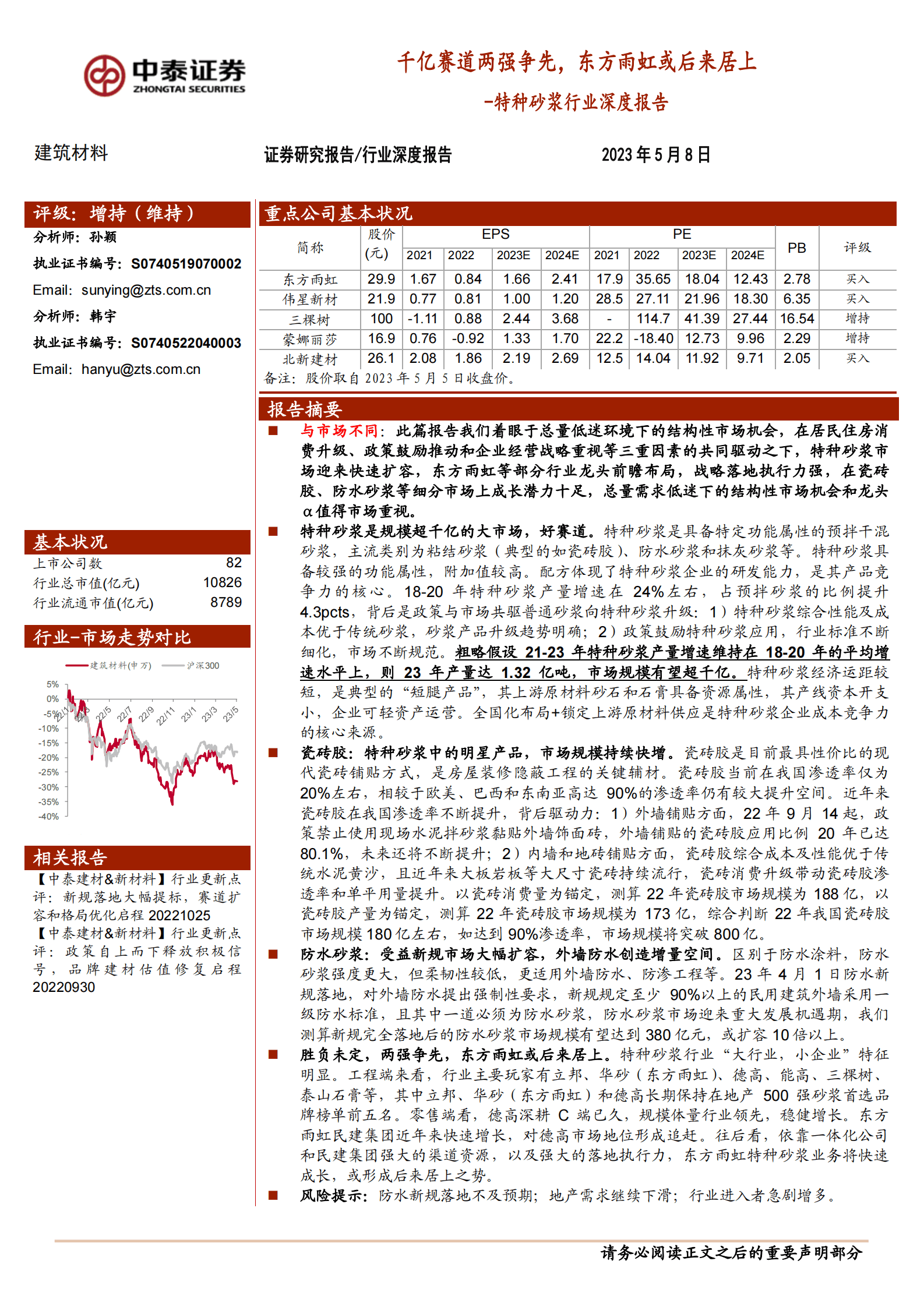 特种砂浆行业深度报告：千亿赛道两强争先，东方雨虹或后来居上 第1页