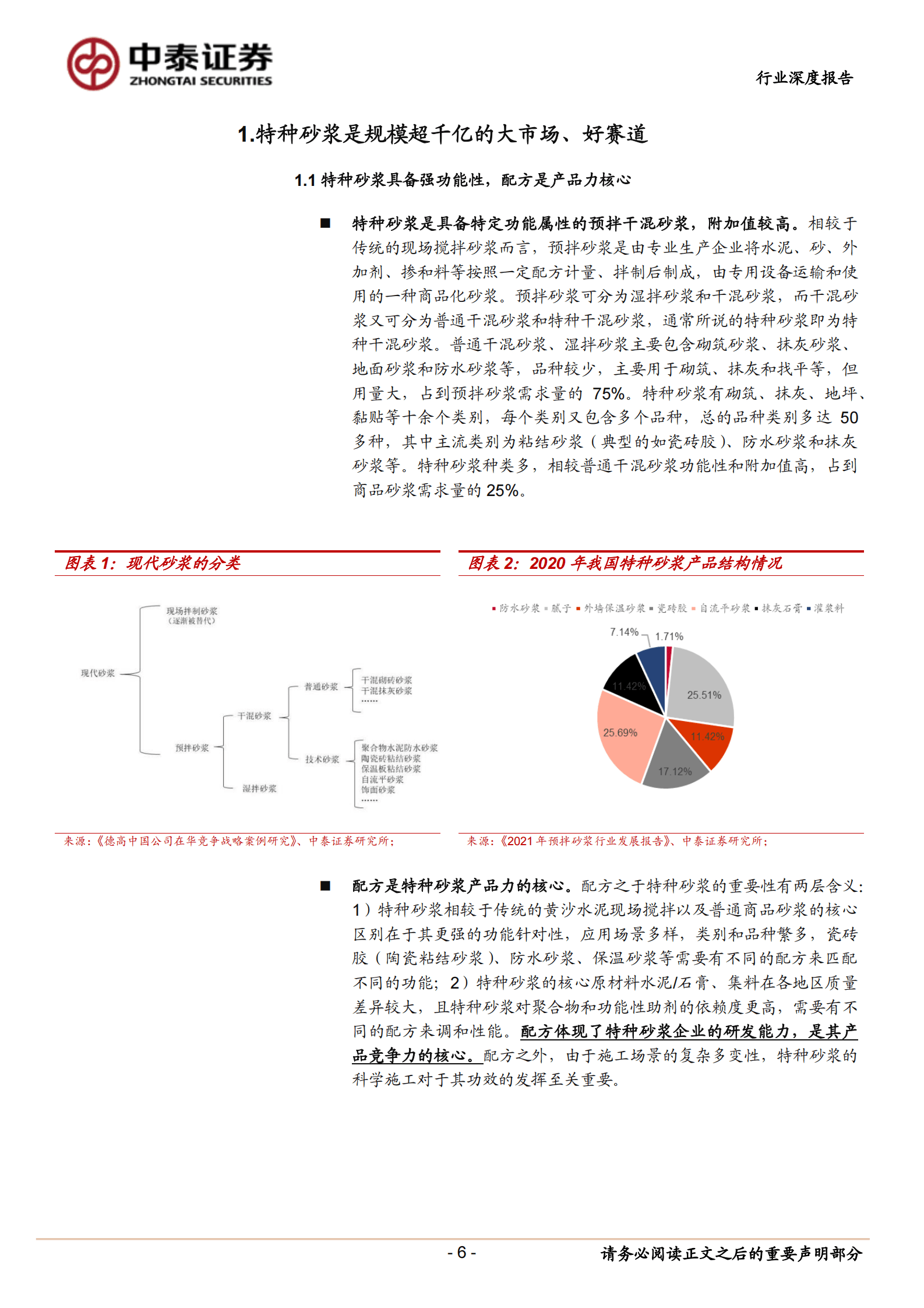 特种砂浆行业深度报告：千亿赛道两强争先，东方雨虹或后来居上 第6页