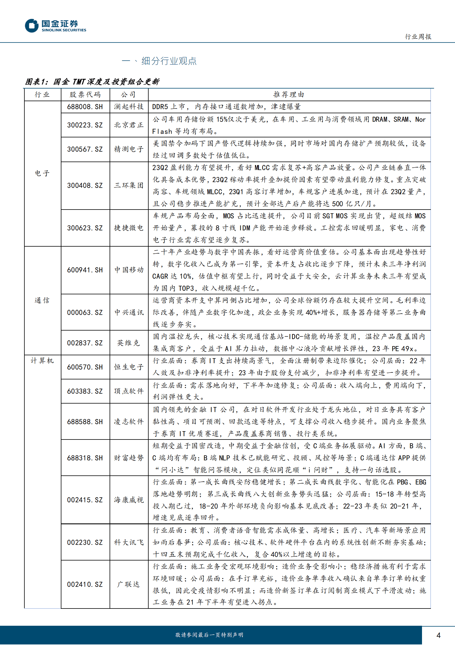 信息技术产业行业研究：关注AI带来的需求驱动和反转机会 第4页