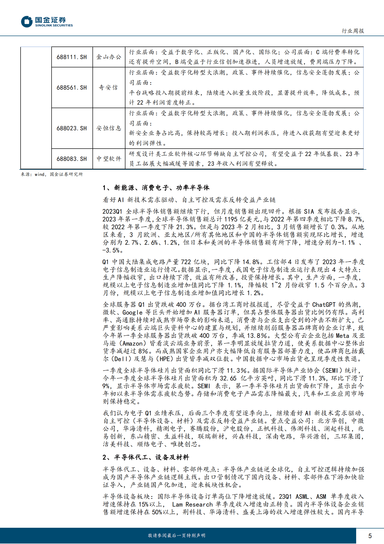 信息技术产业行业研究：关注AI带来的需求驱动和反转机会 第5页