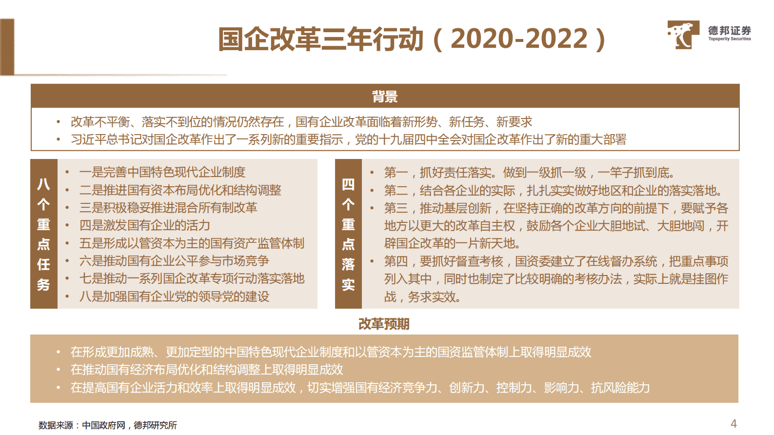 中特估系列专题（医药流通行业）：乘国企改革东风，中特估主线价值凸显 第5页