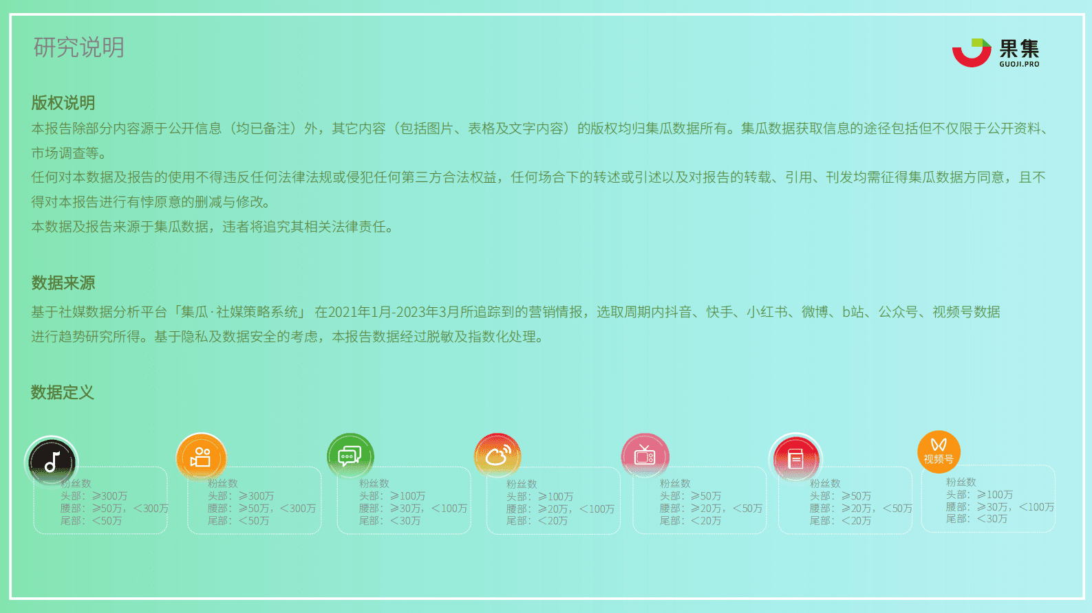 2023年618大促社媒平台备战指南 第2页