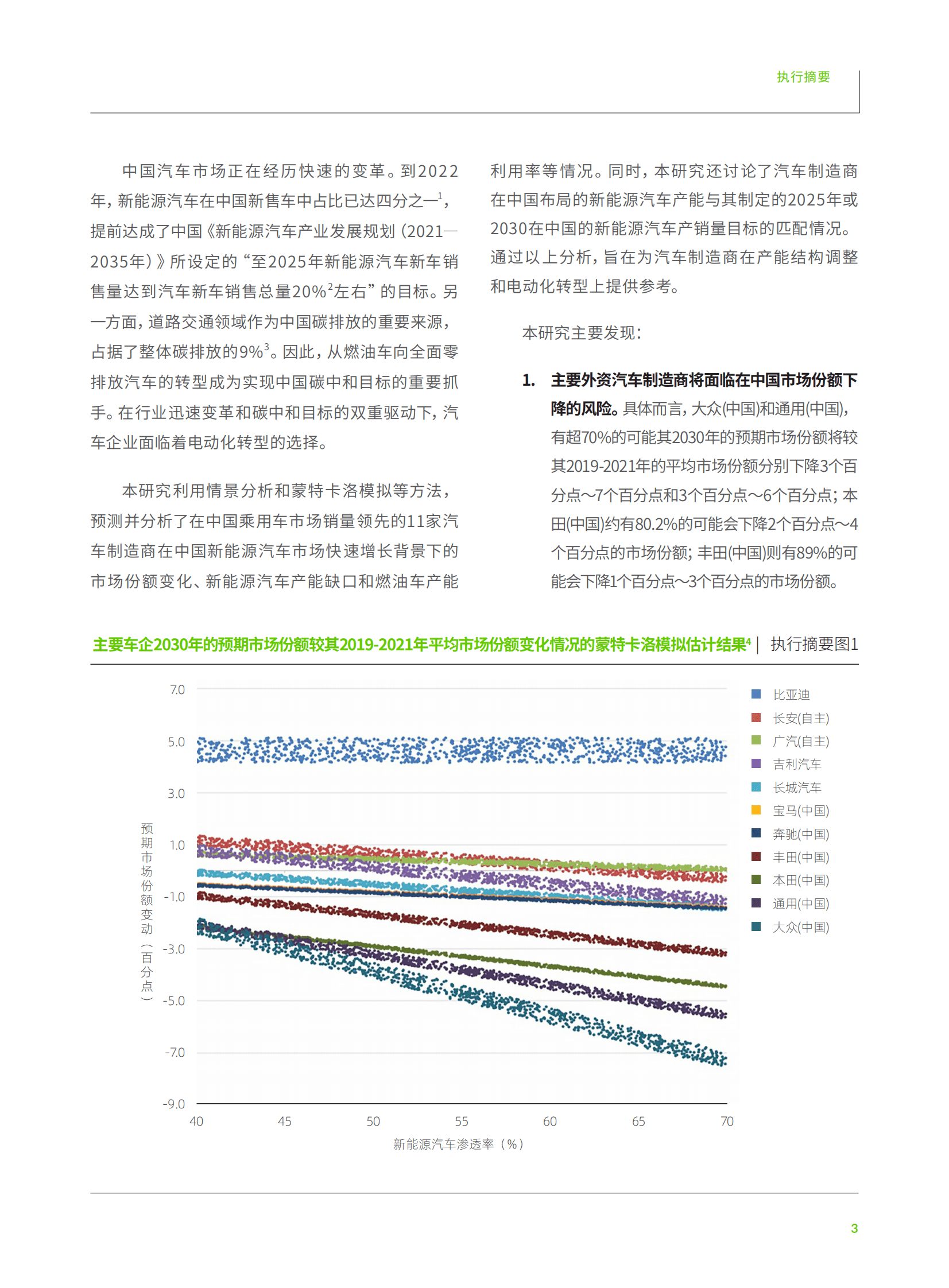 绿色和平：机遇与变革：主要汽车制造商在中国的乘用车产能布局与市场需求匹配度分析 第5页