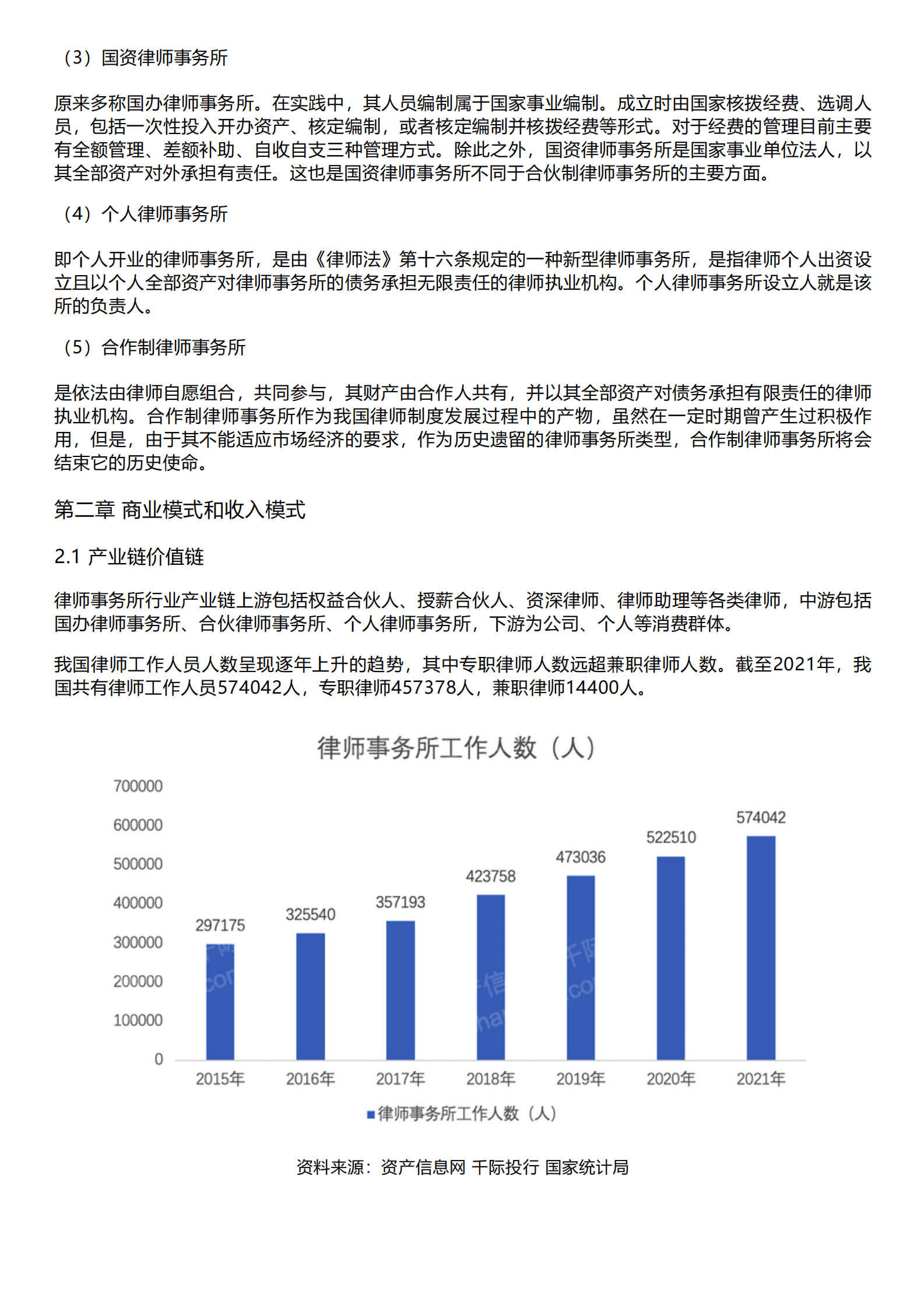 千际投行：2023年律师事务所研究报告 第2页