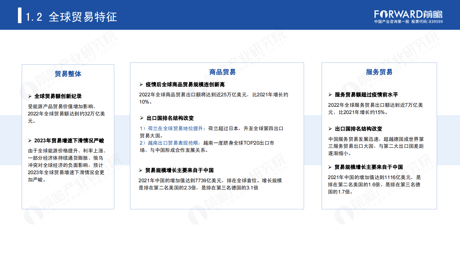 前瞻产业研究院：2022全球贸易趋势及跨境投资洞察 第5页