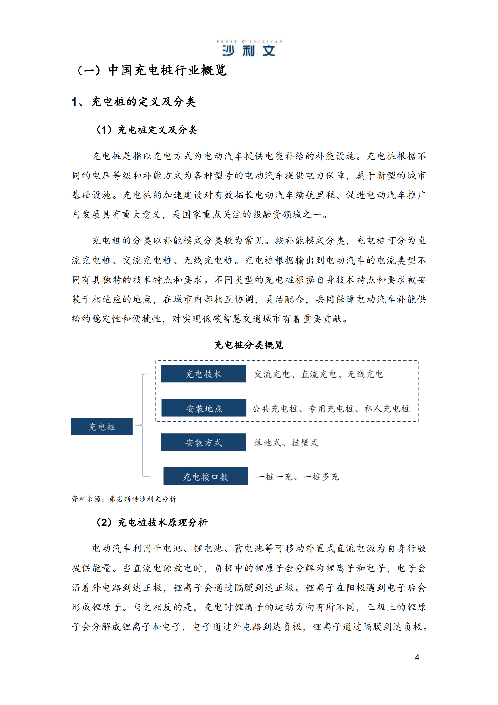 沙利文：2023年充电桩功率器件驱动器行业报告 第4页