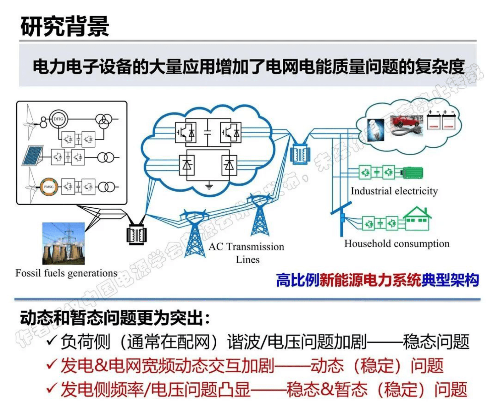 清华大学耿华：新能源电力系统电能质量分析与控制 第4页