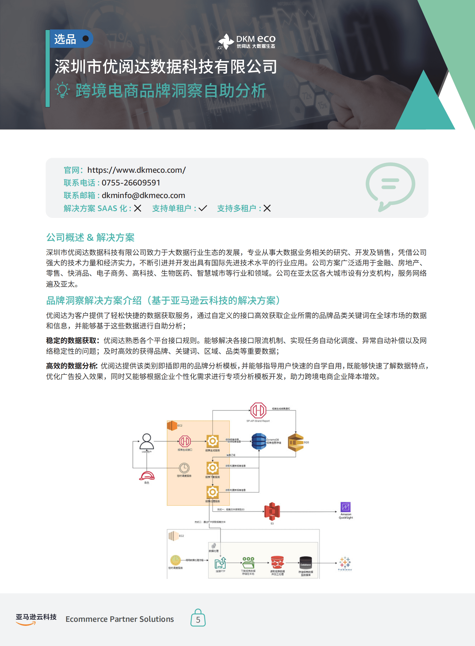 亚马逊云科技：跨境电商行业合作伙伴解决方案合集 第6页