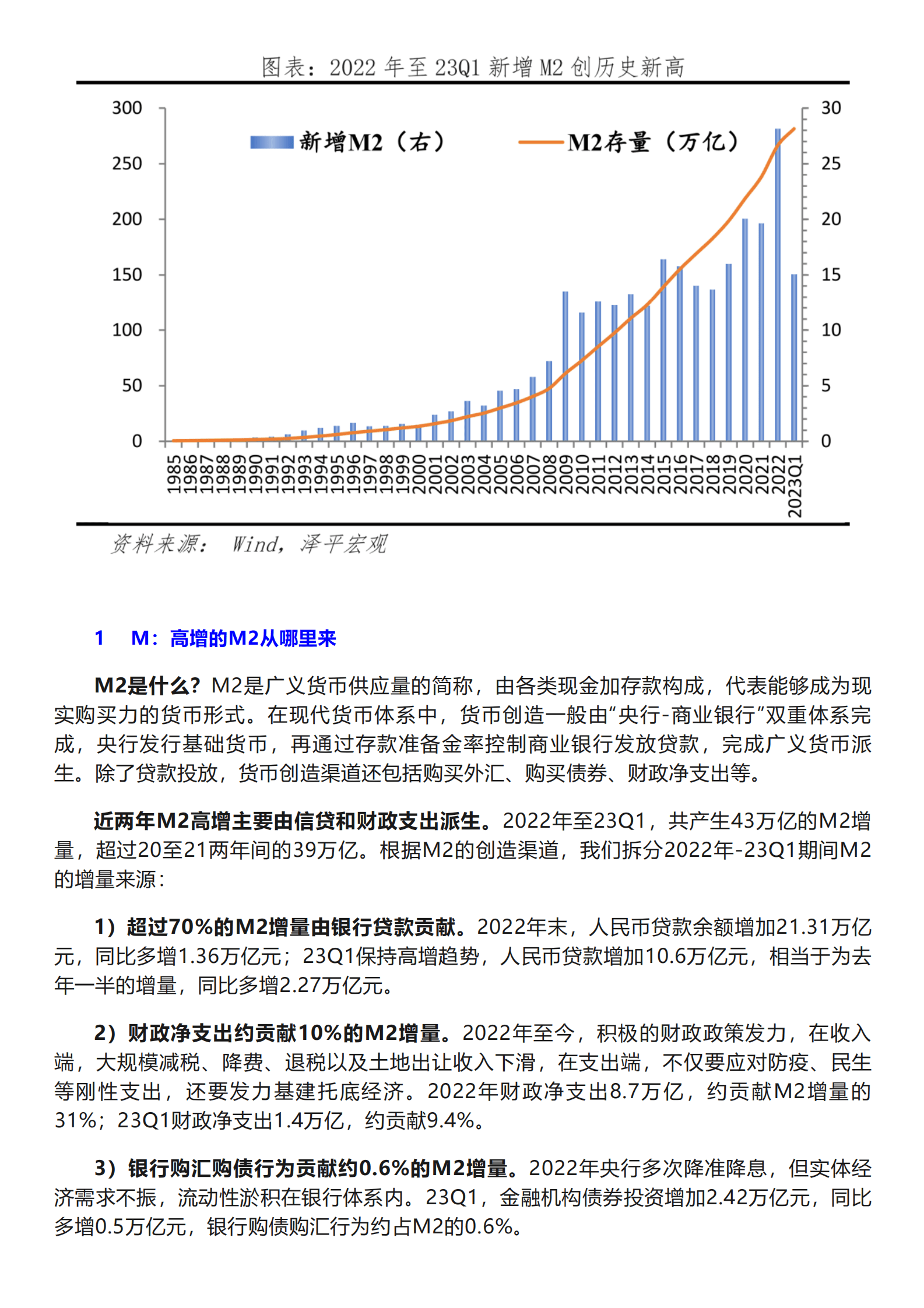 泽平宏观：钱去哪儿了？ 第3页